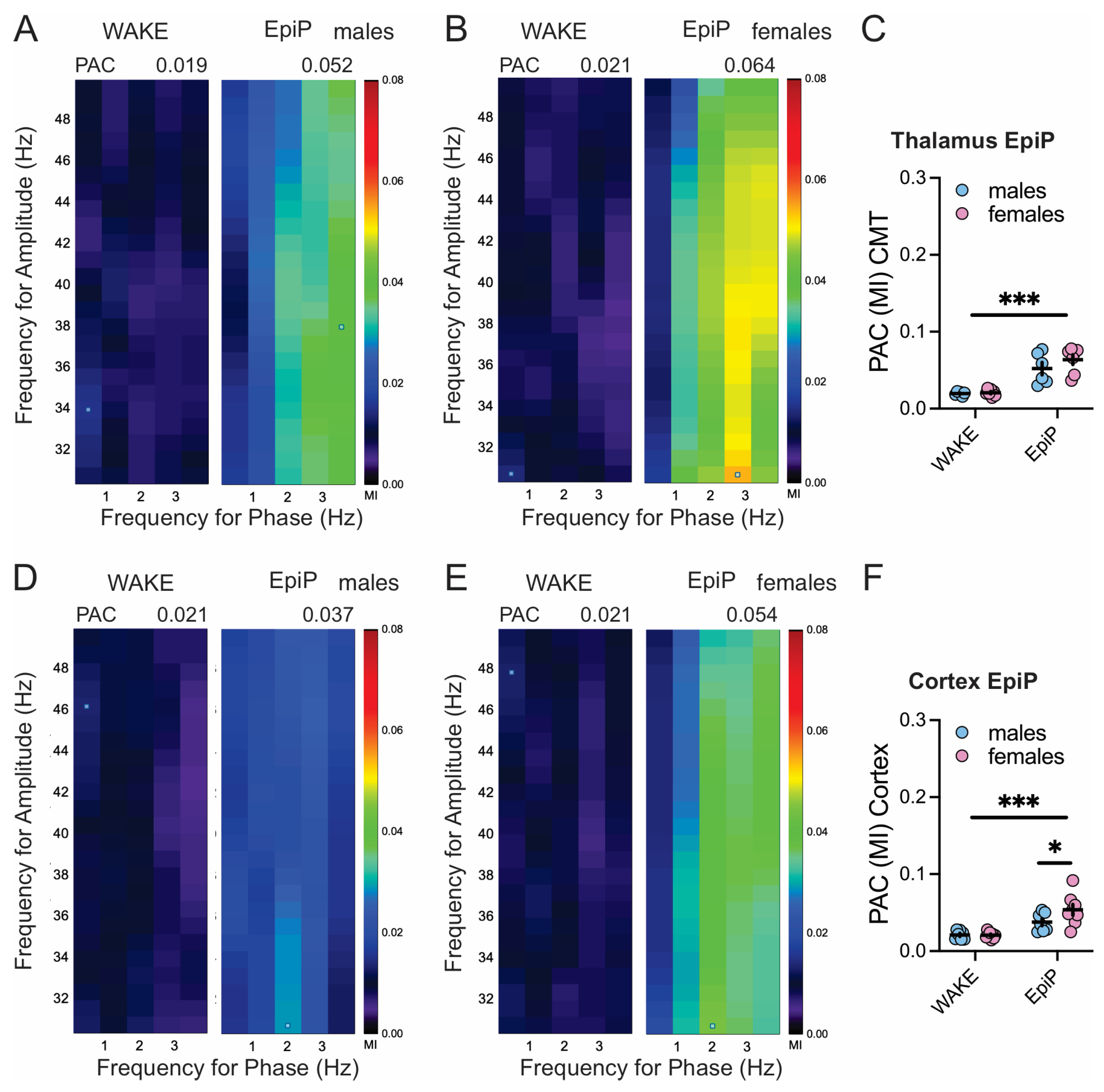 Biomolecules 15 01033 g005