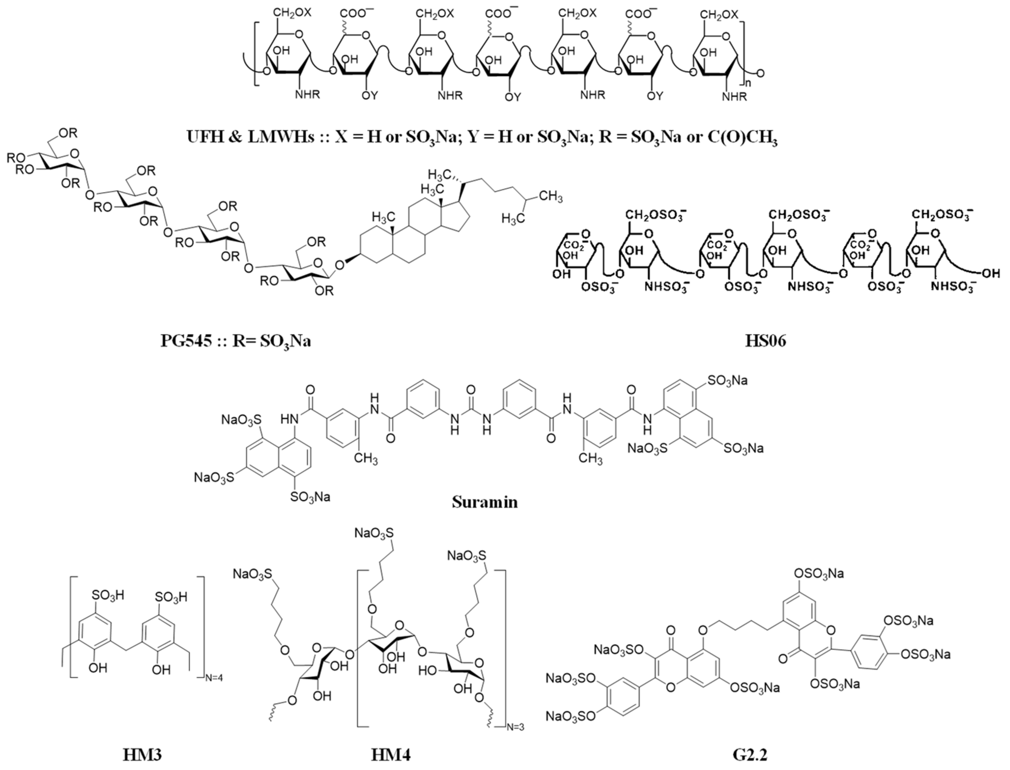 Biomolecules 15 01034 g001