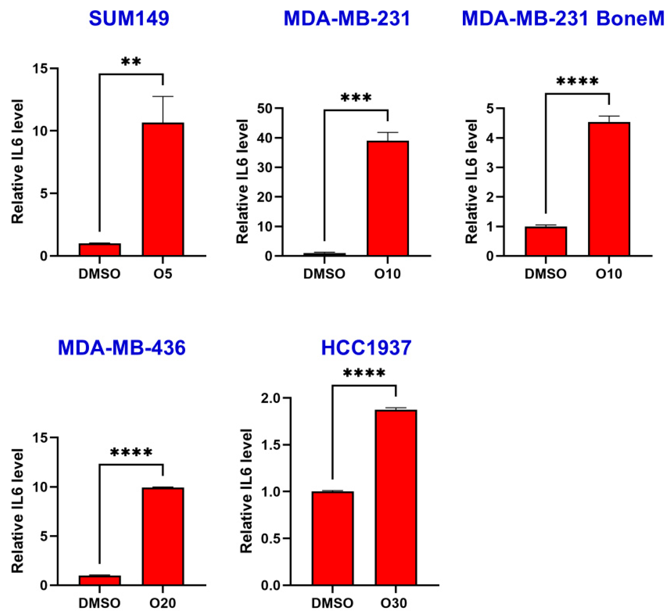 Biomolecules 15 01035 g001