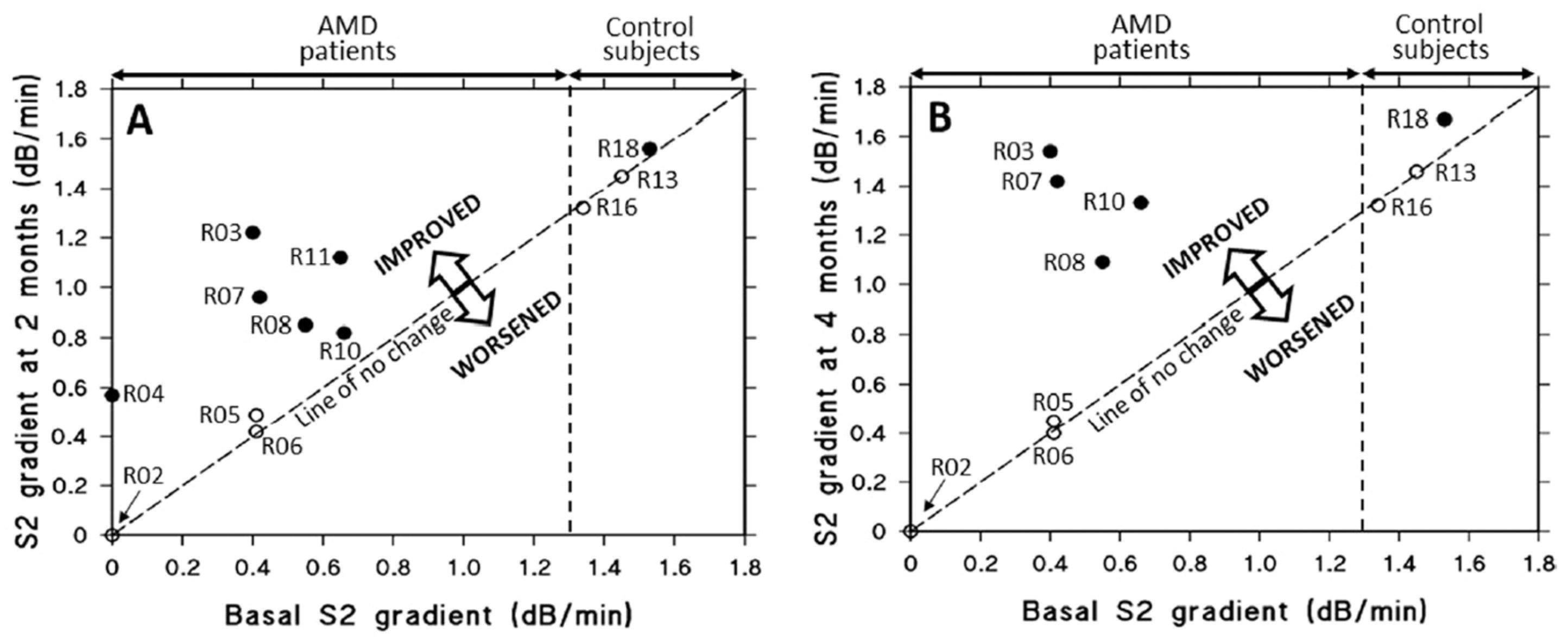 Biomolecules 15 01059 g010