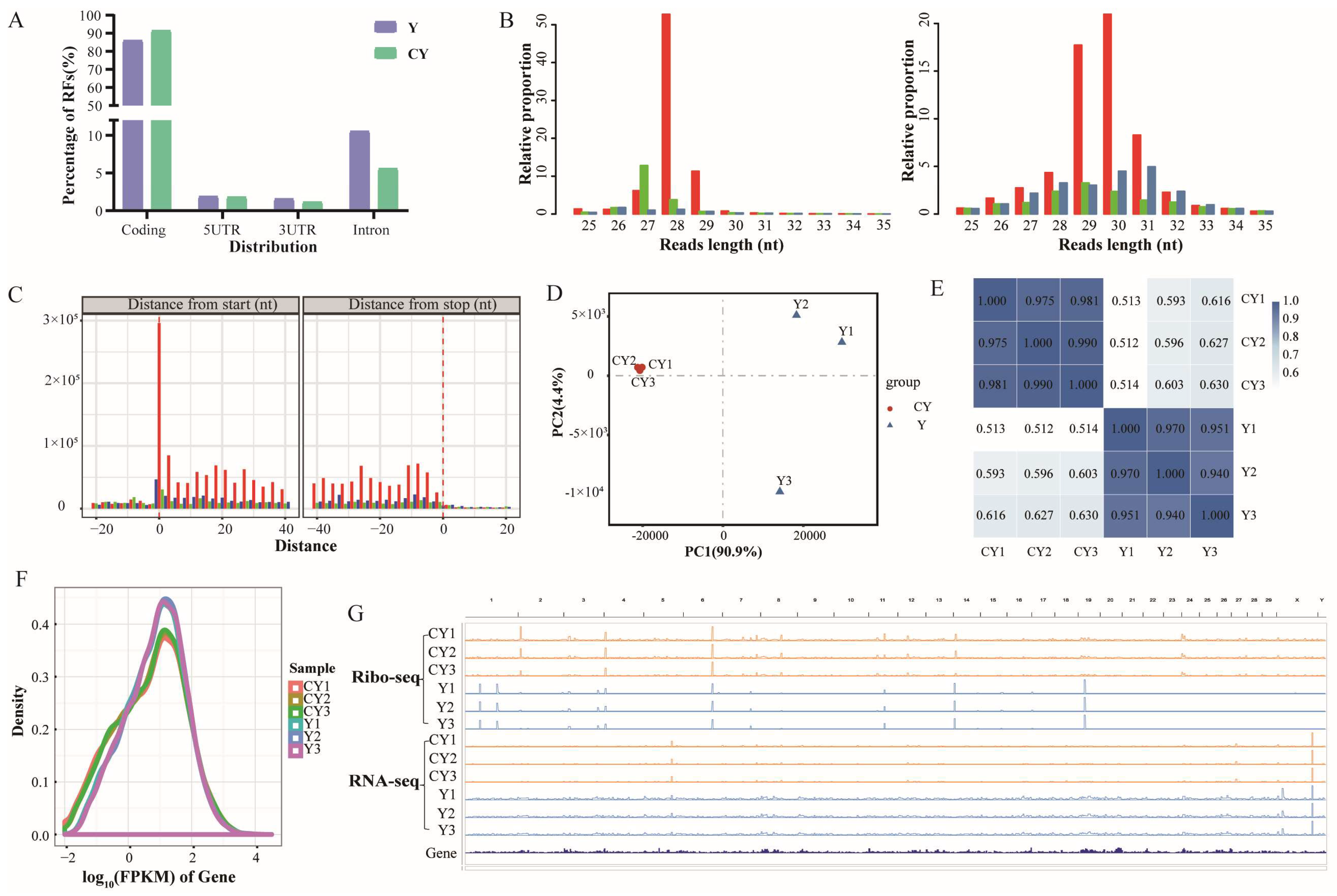 Biomolecules 15 01080 g001 Biomolecules 15 01080 g001