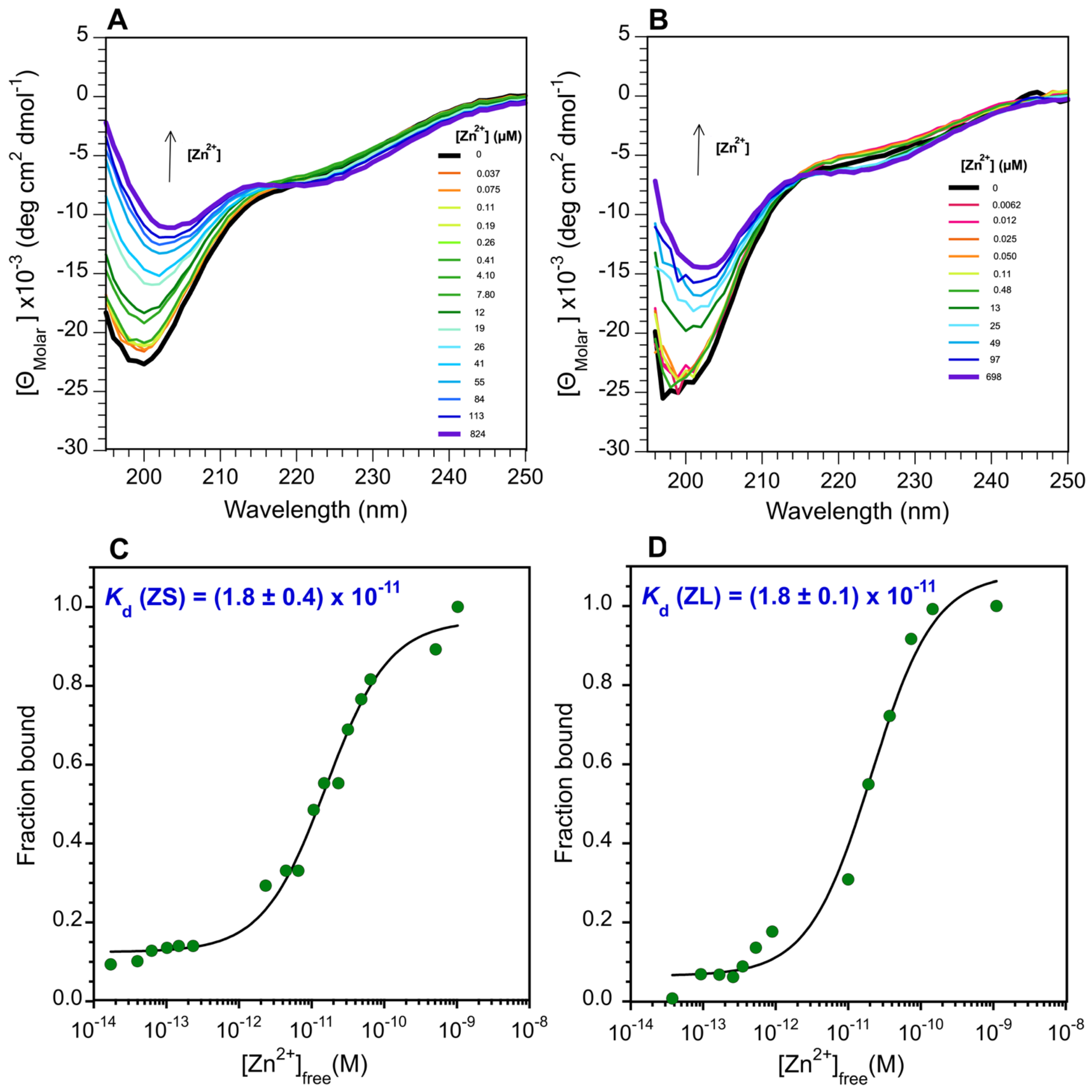 Biomolecules 15 01091 g003