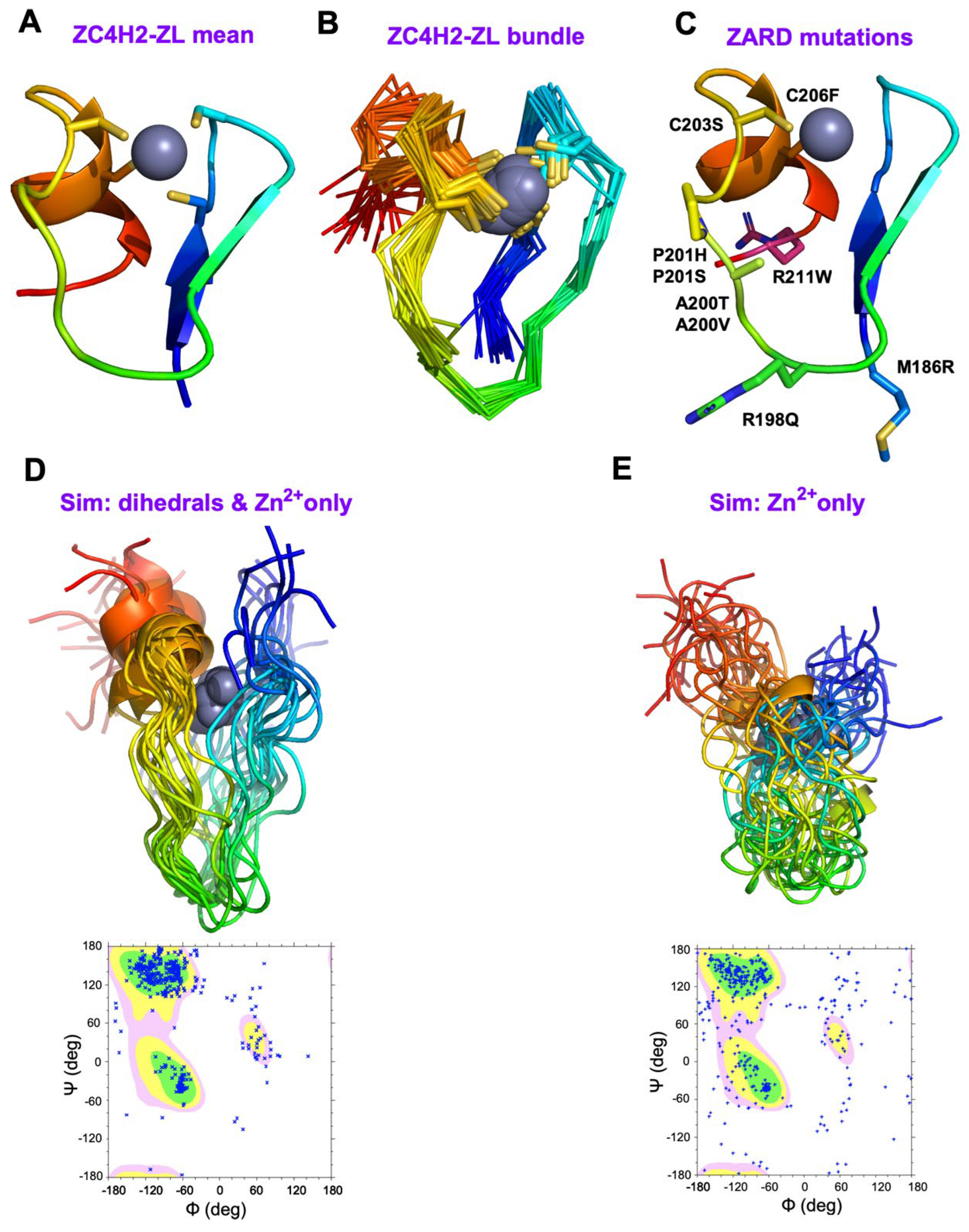 Biomolecules 15 01091 g006