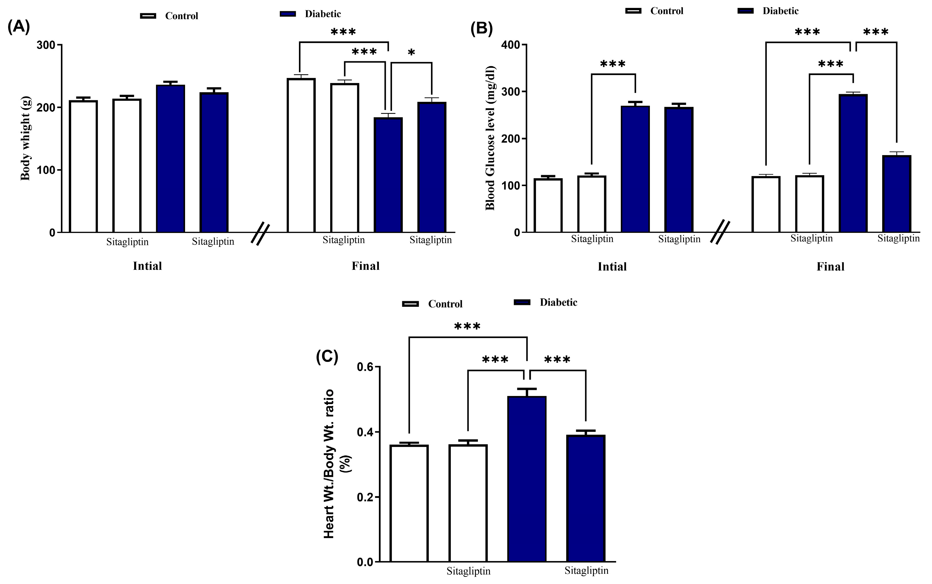 Biomolecules 15 01104 g001