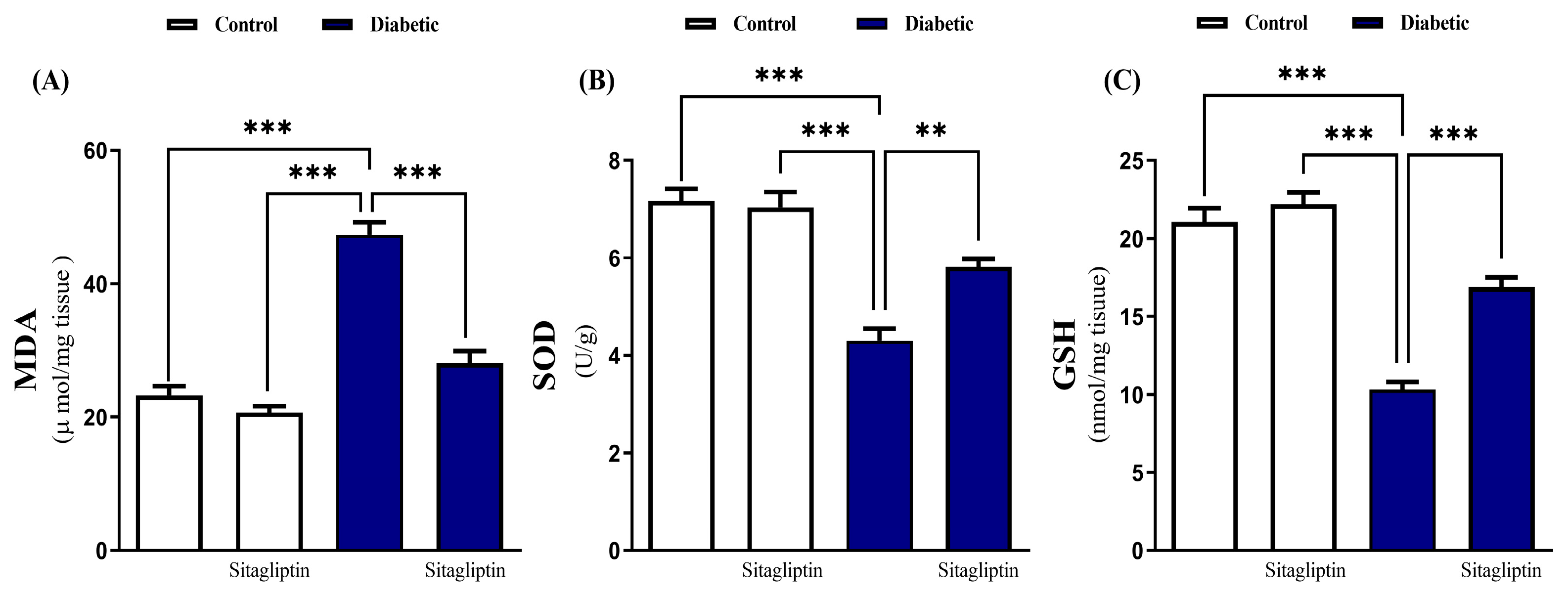 Biomolecules 15 01104 g003