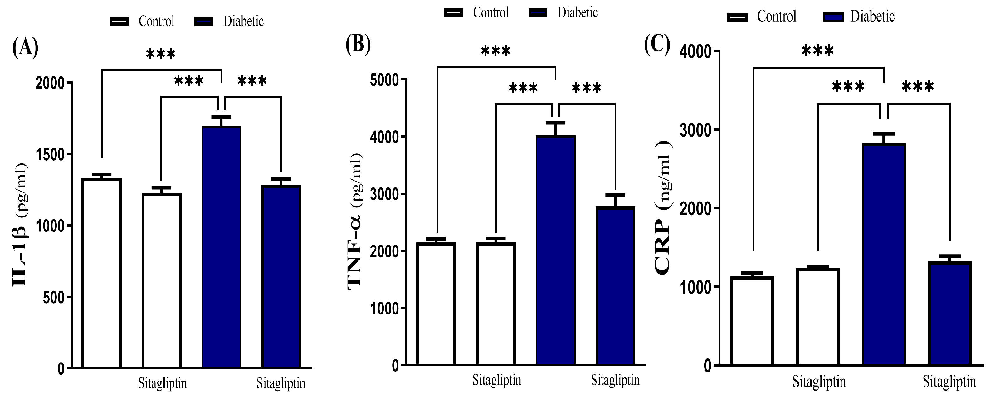 Biomolecules 15 01104 g006