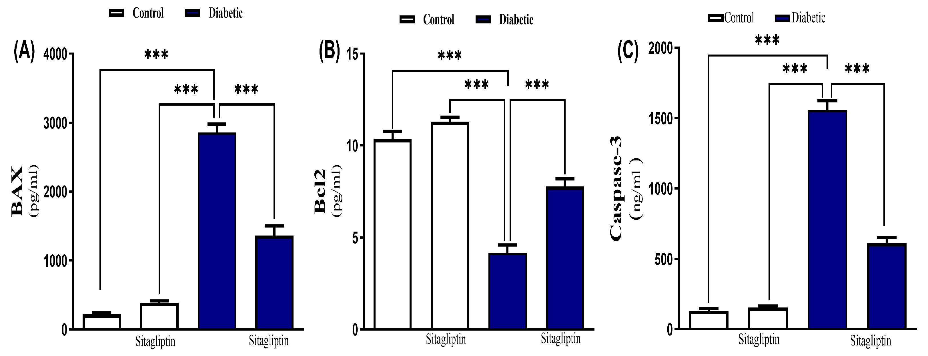 Biomolecules 15 01104 g007