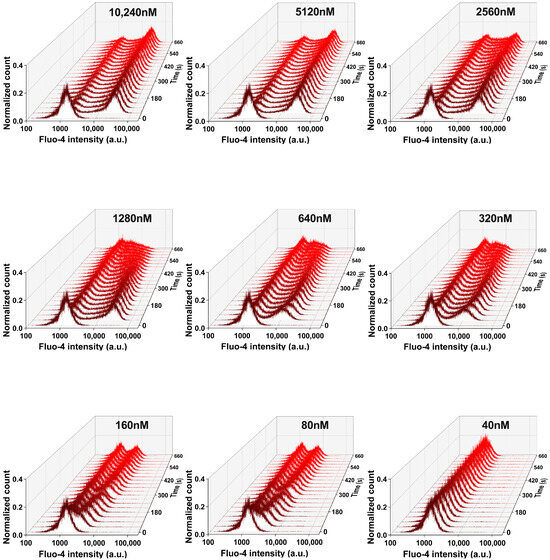 Biomolecules 15 01110 g0a2