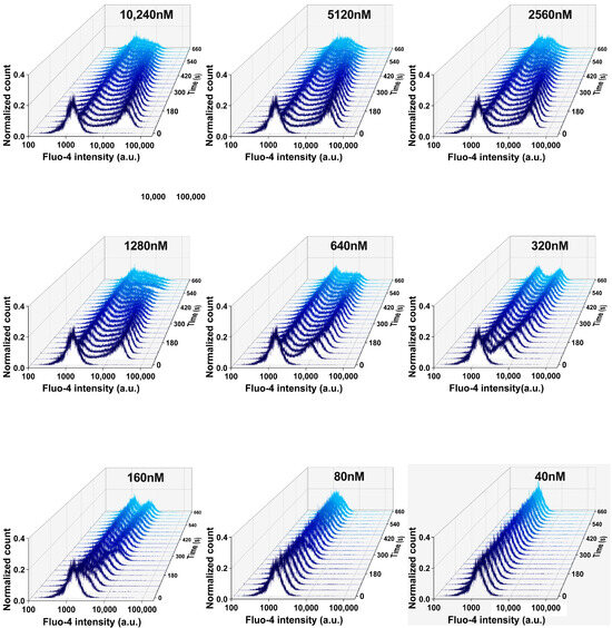 Biomolecules 15 01110 g0a3