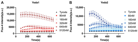 Biomolecules 15 01110 g0a4