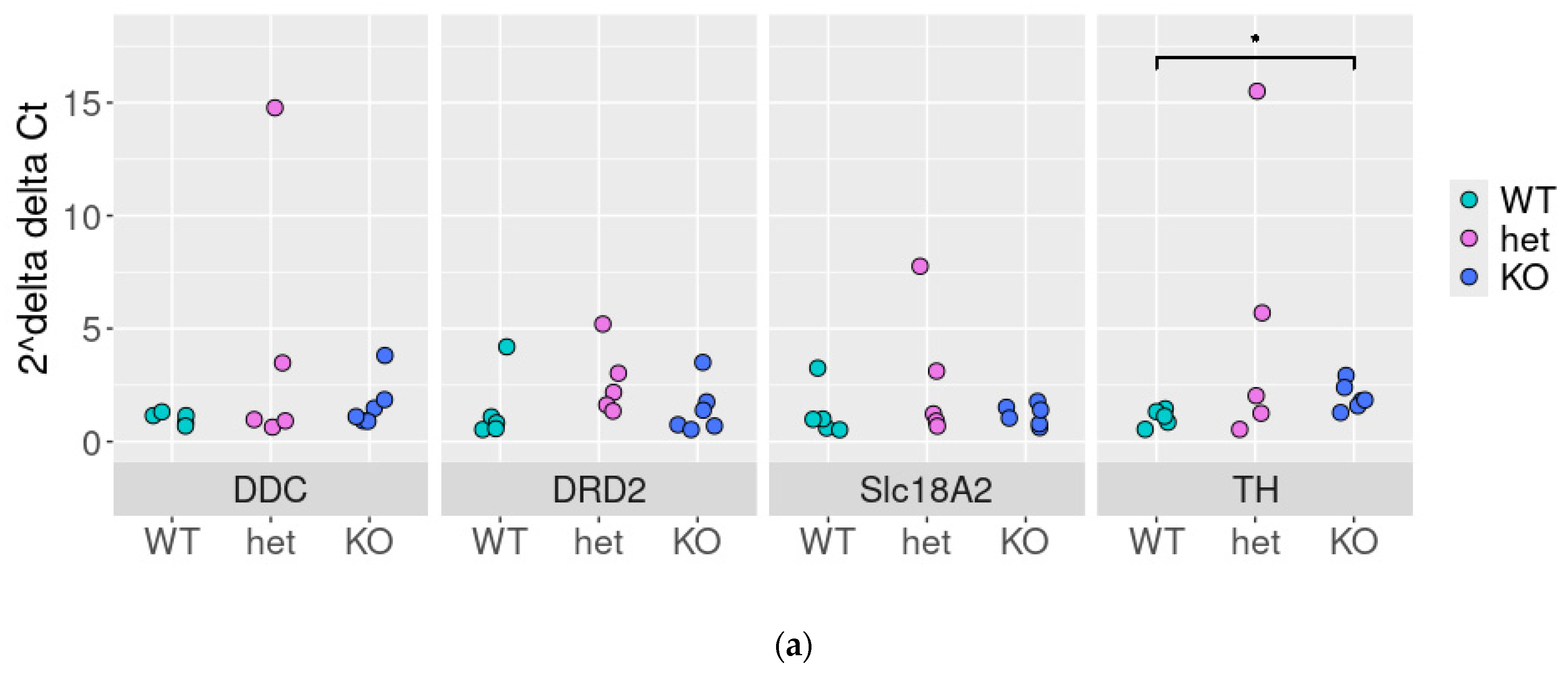 Biomolecules 15 01117 g006a