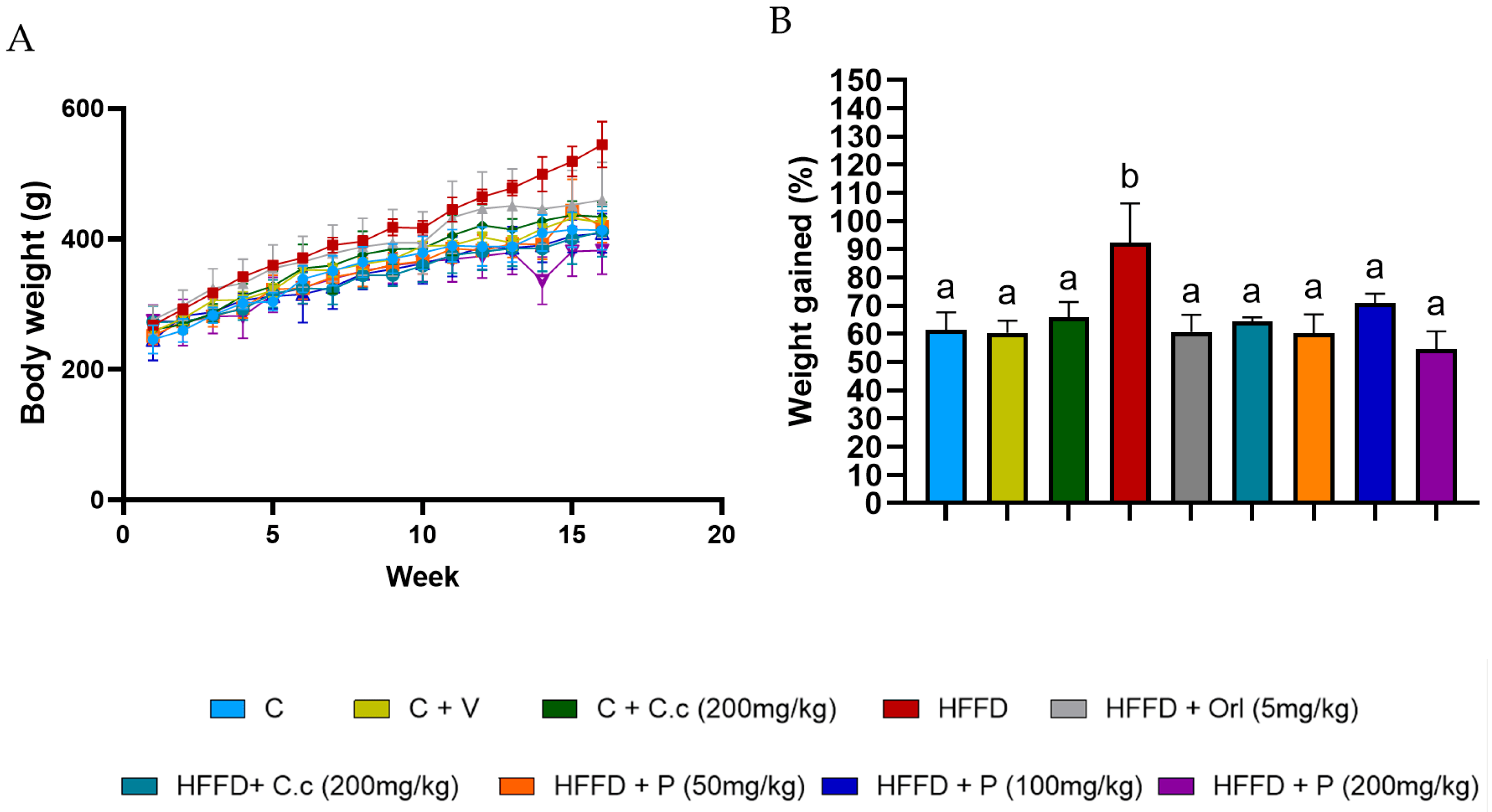 Biomolecules 15 01129 g002