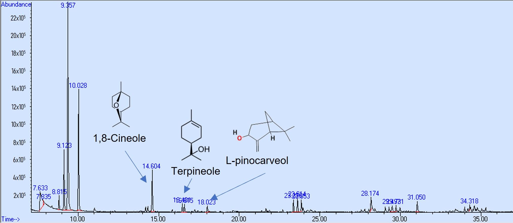 Biomolecules 15 01129 g004