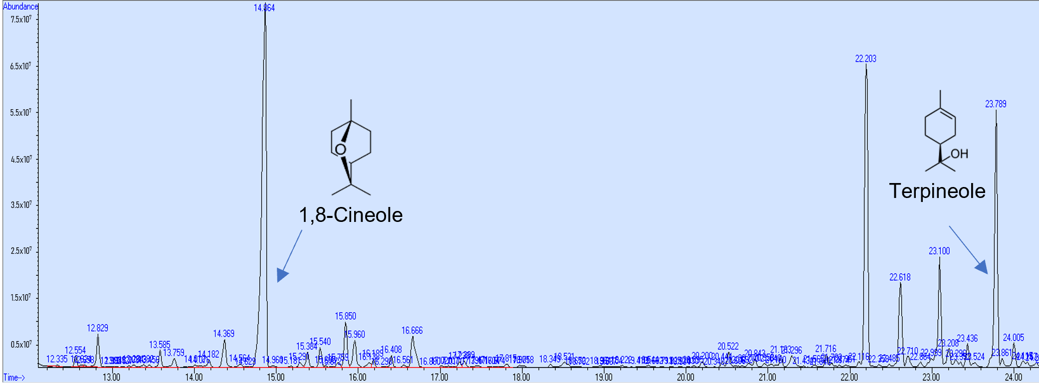 Biomolecules 15 01129 g005