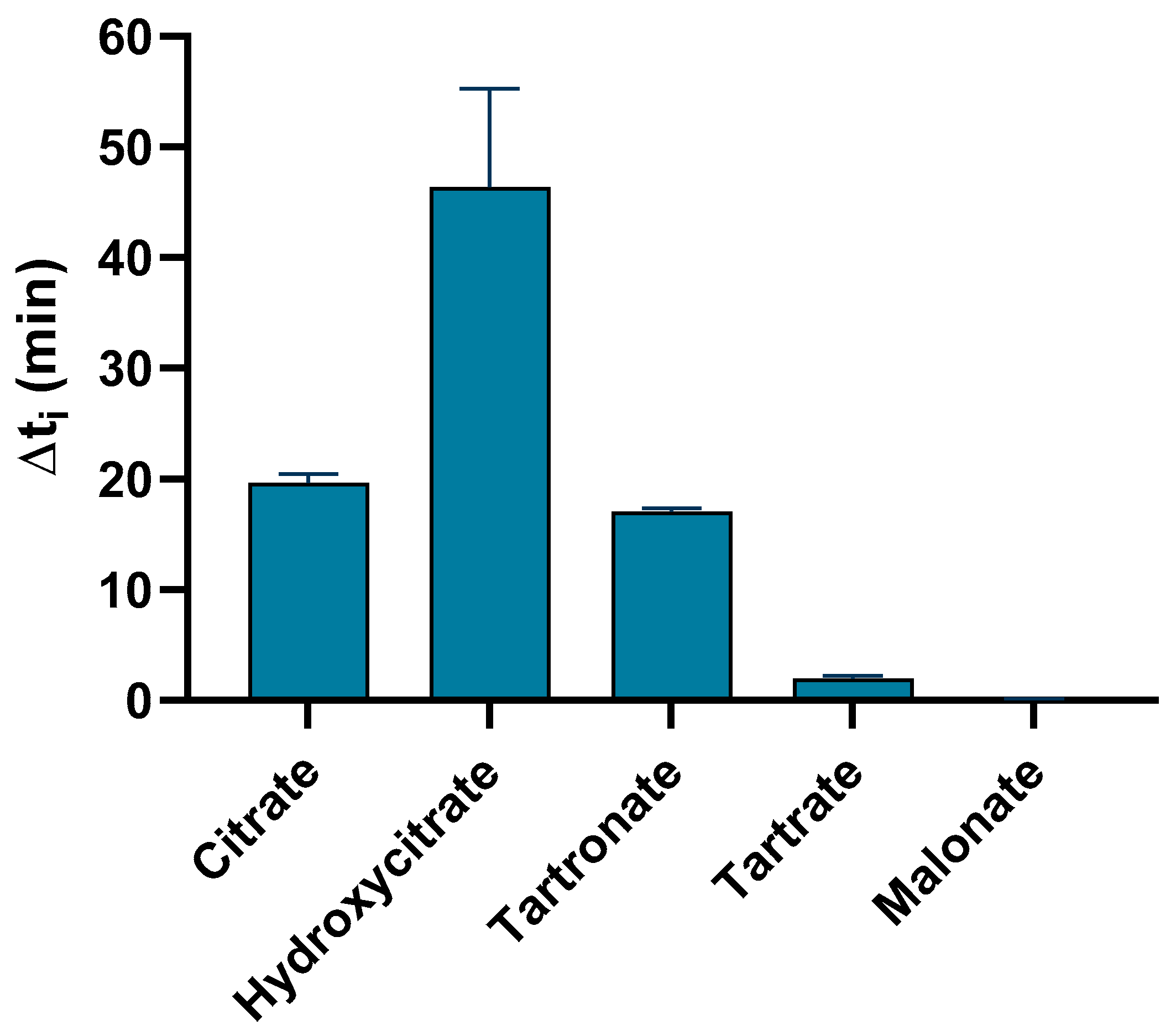 Biomolecules 15 01141 g001