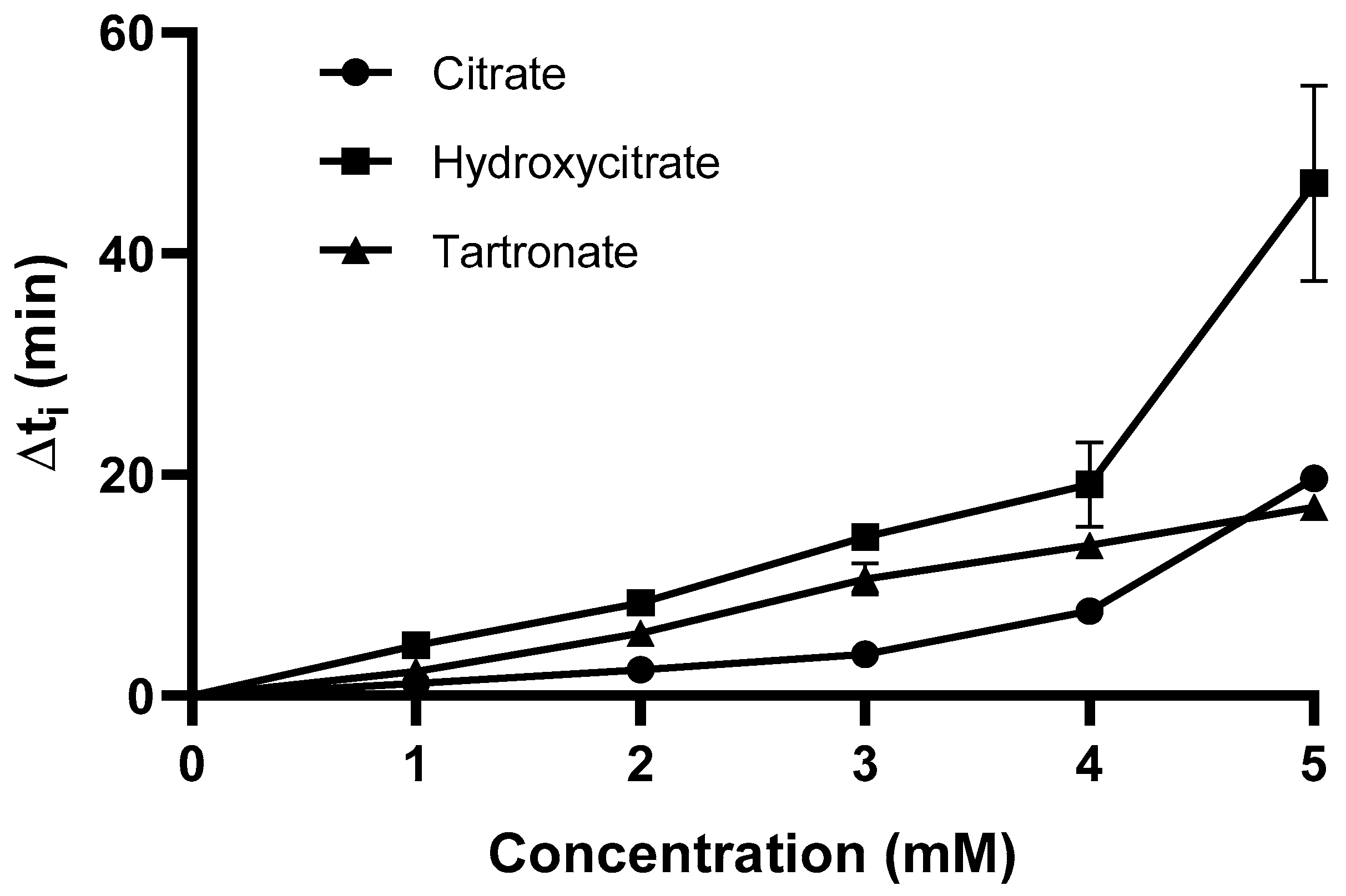 Biomolecules 15 01141 g002