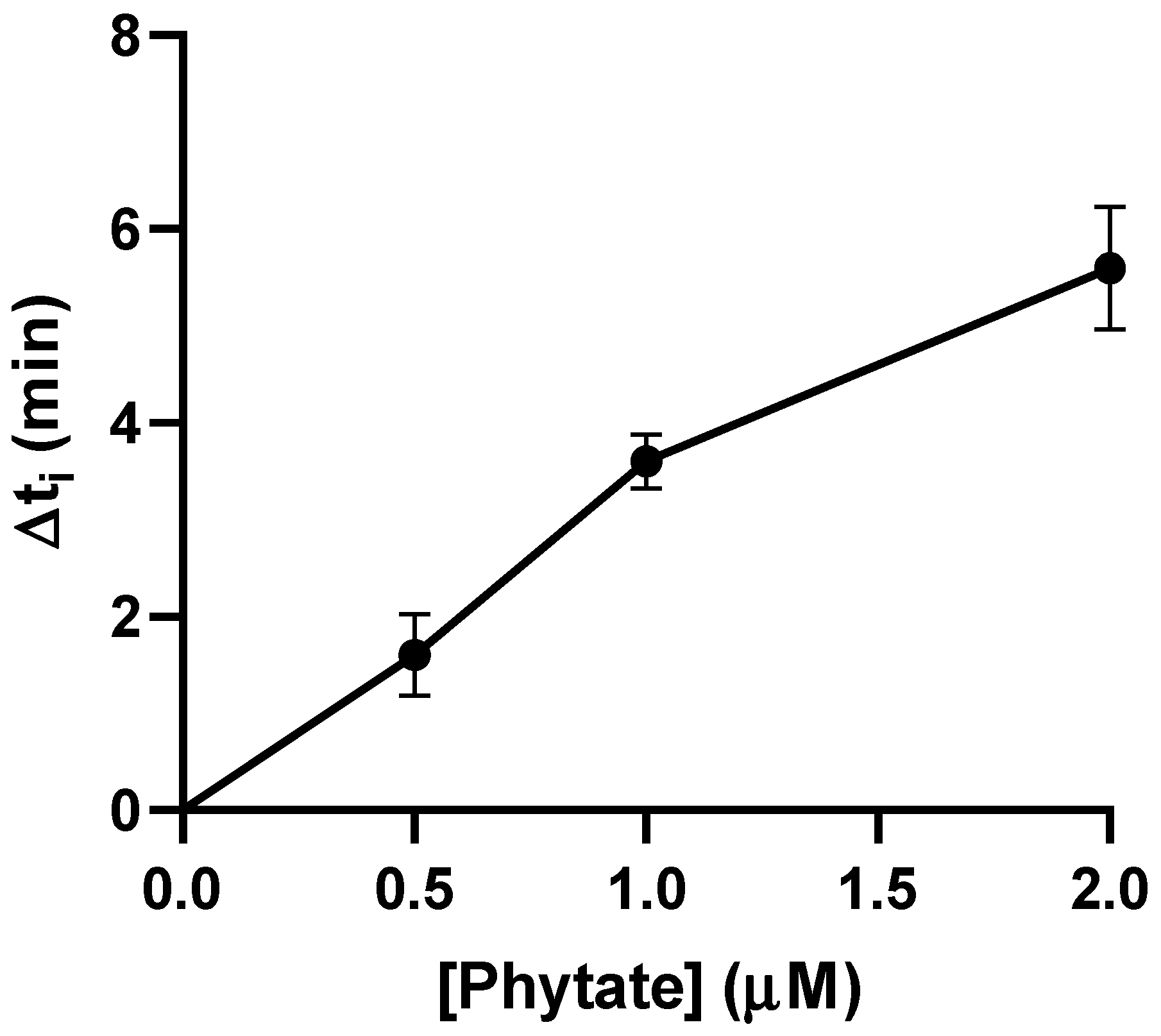 Biomolecules 15 01141 g003