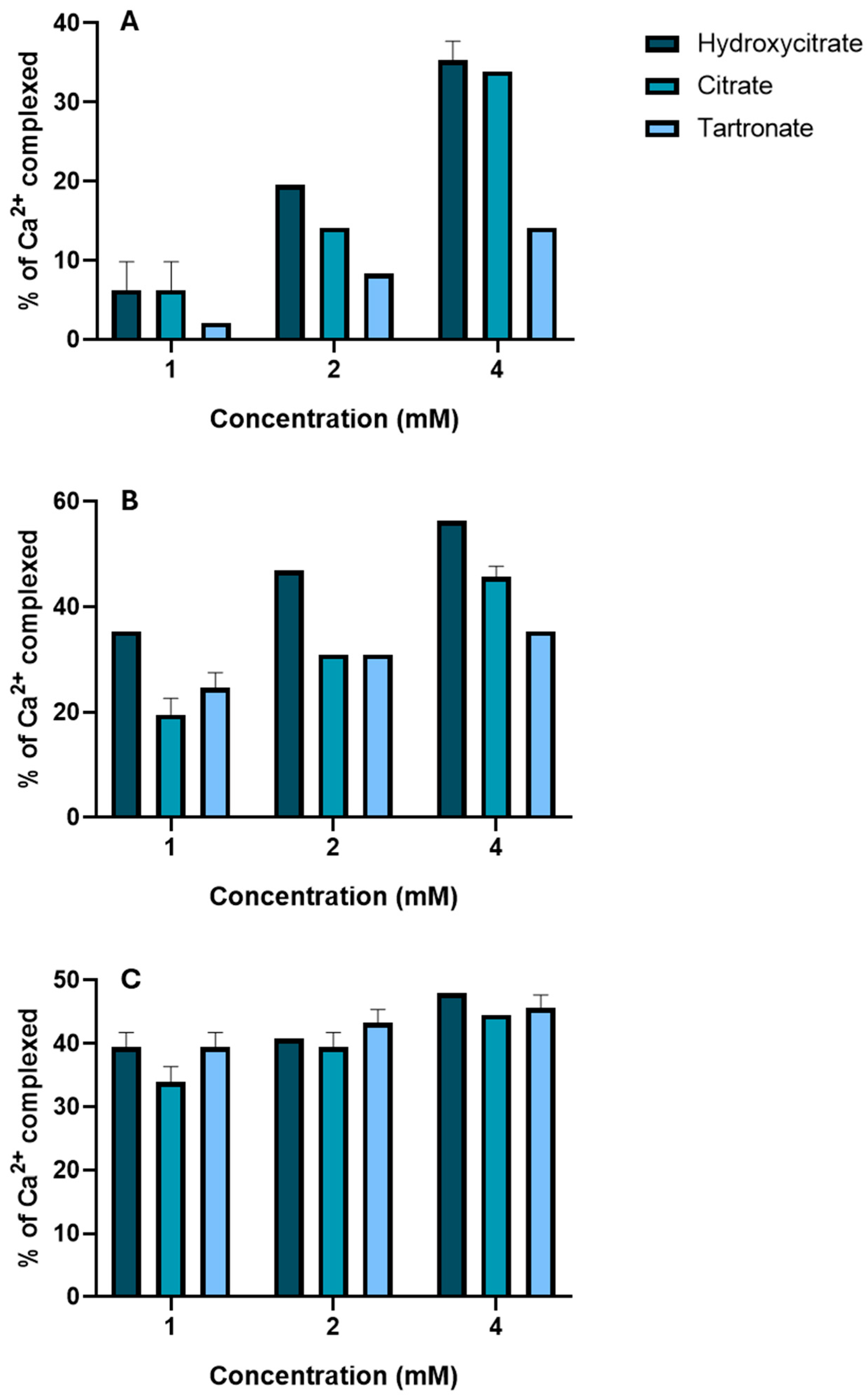Biomolecules 15 01141 g009