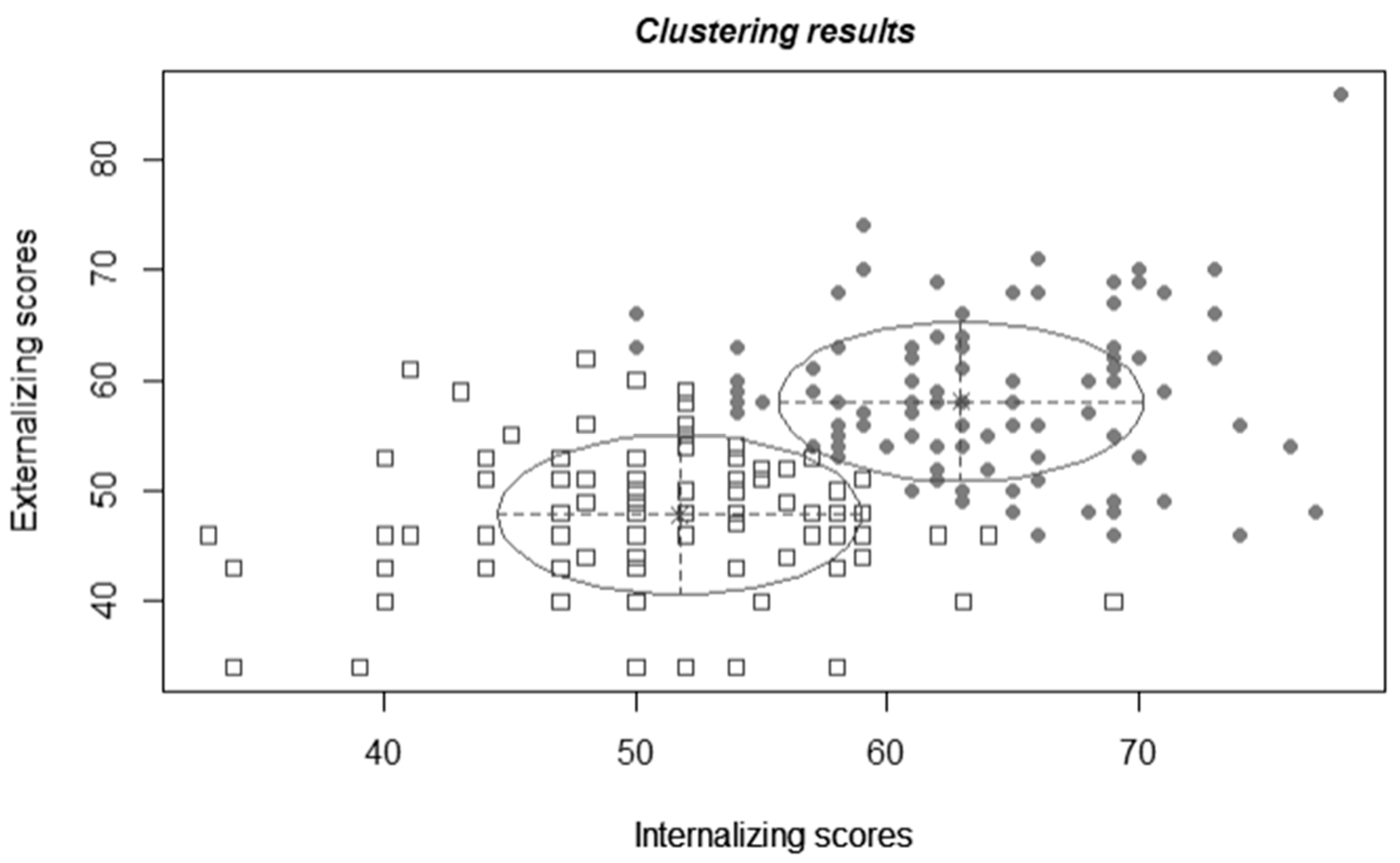 Biomolecules 15 01142 g001