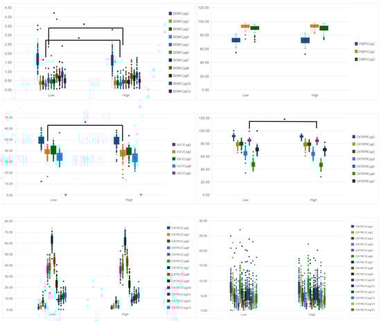 Biomolecules 15 01142 g0a1