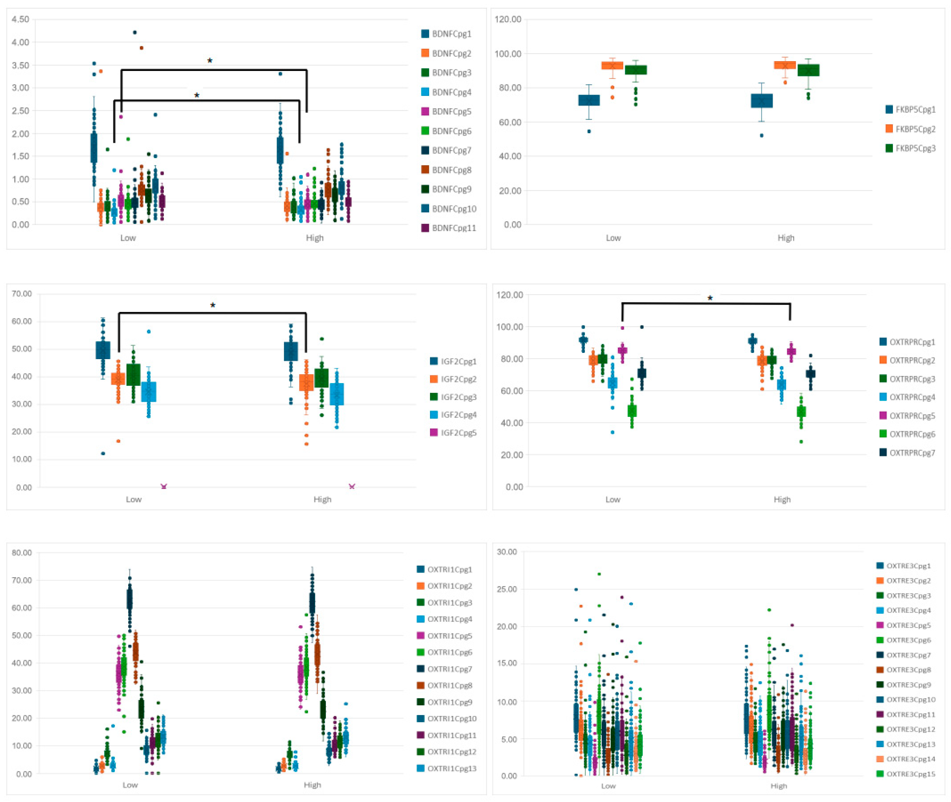 Biomolecules 15 01142 g0a1