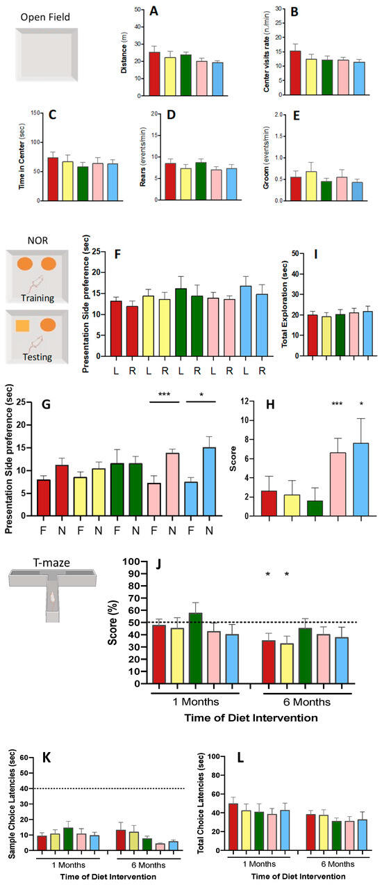 Biomolecules 15 01164 g001