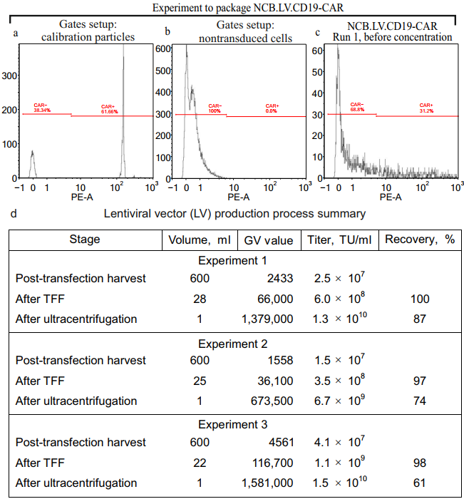 Biomolecules 15 01166 g004 Biomolecules 15 01166 g004