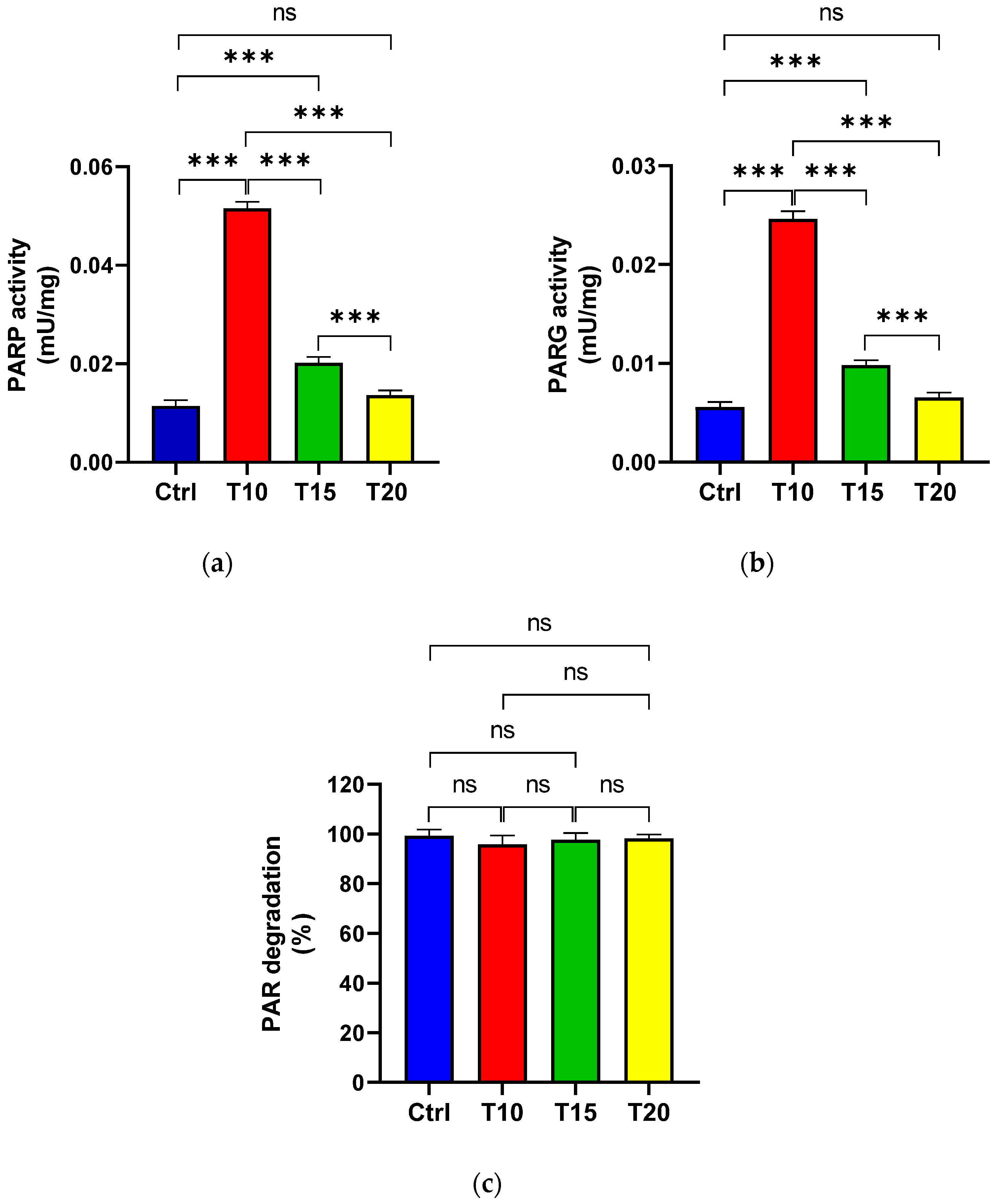 Biomolecules 15 01169 g002