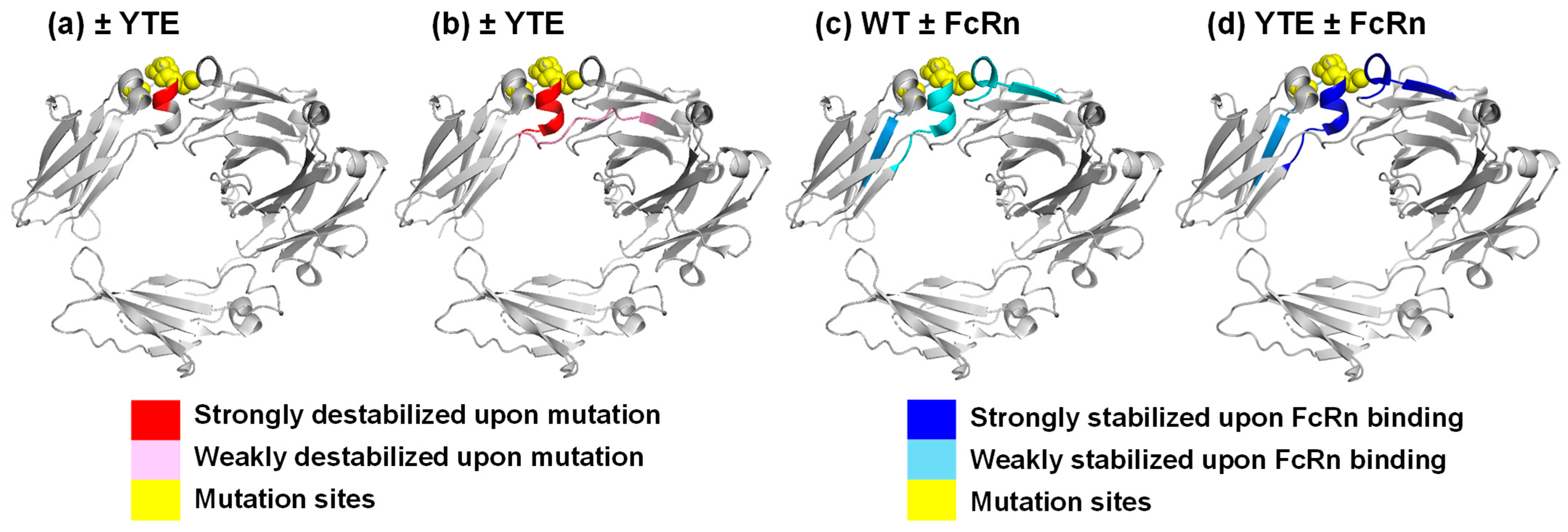 Biomolecules 15 01201 g003