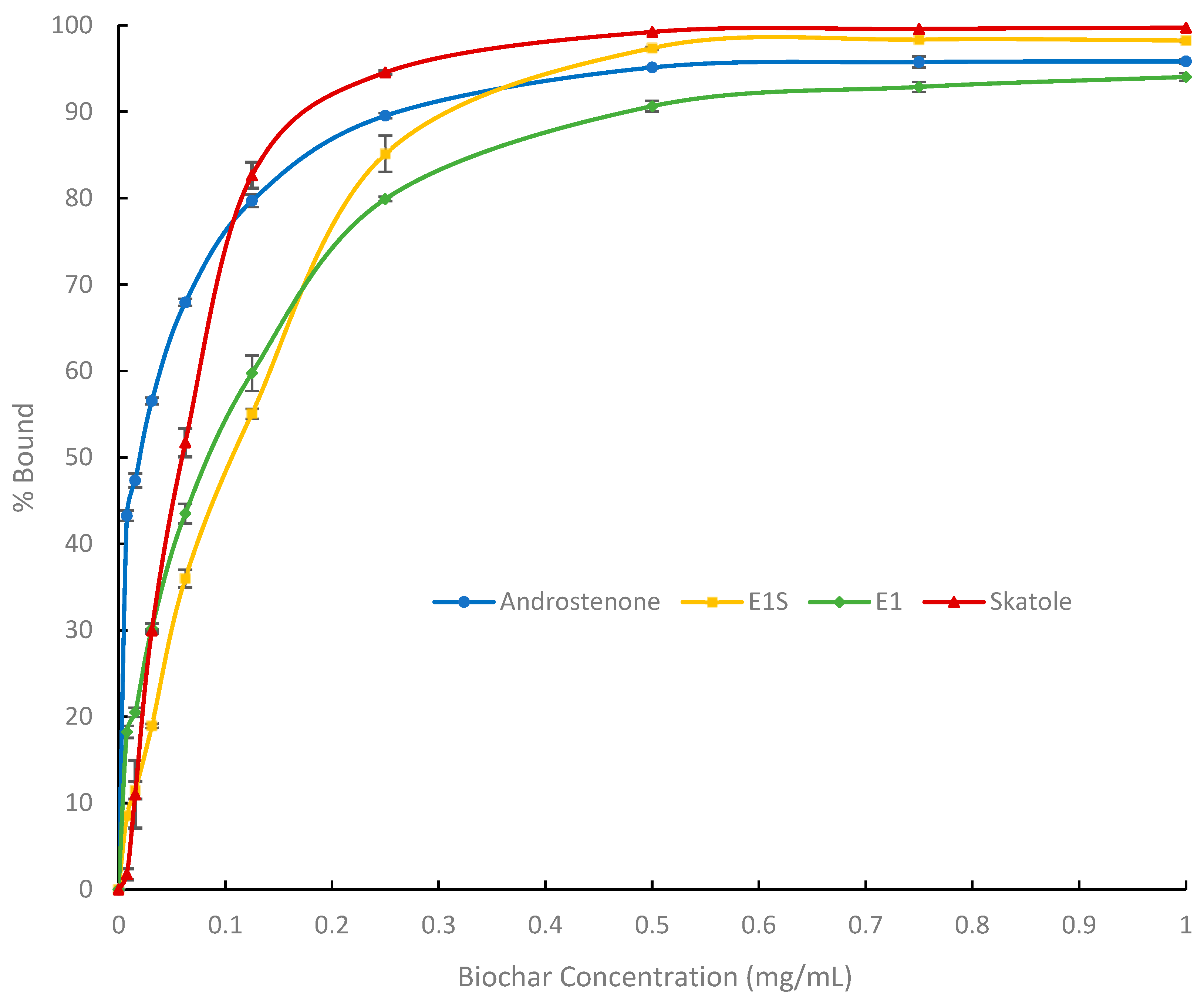 Biomolecules 15 01257 g003 Biomolecules 15 01257 g003
