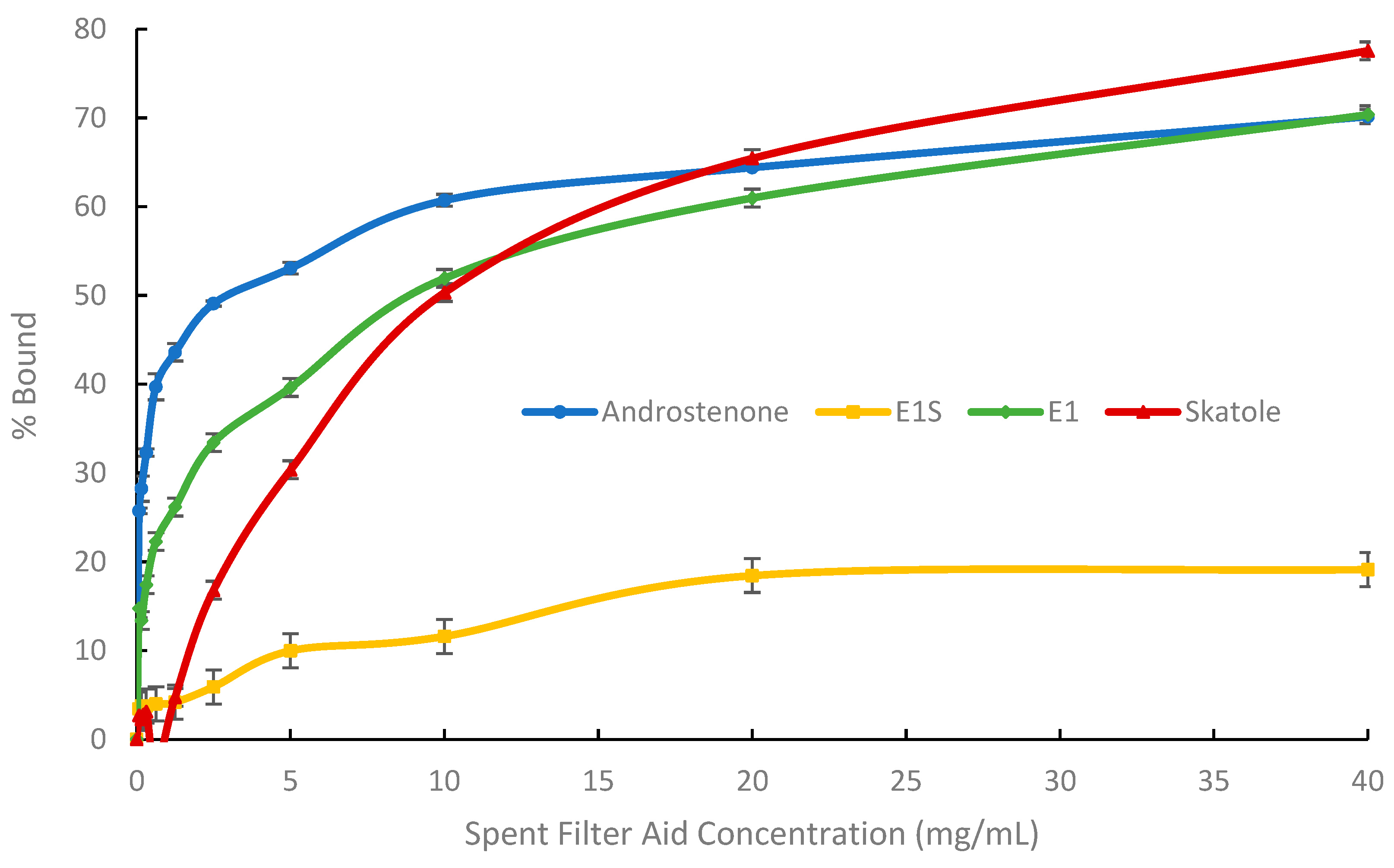 Biomolecules 15 01257 g004 Biomolecules 15 01257 g004