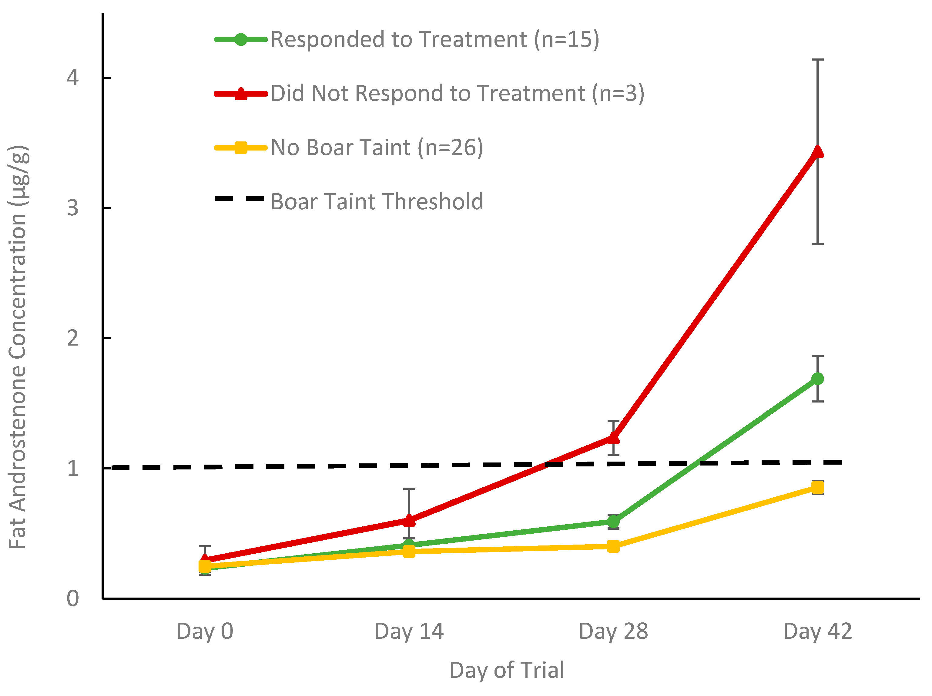 Biomolecules 15 01257 g005 Biomolecules 15 01257 g005