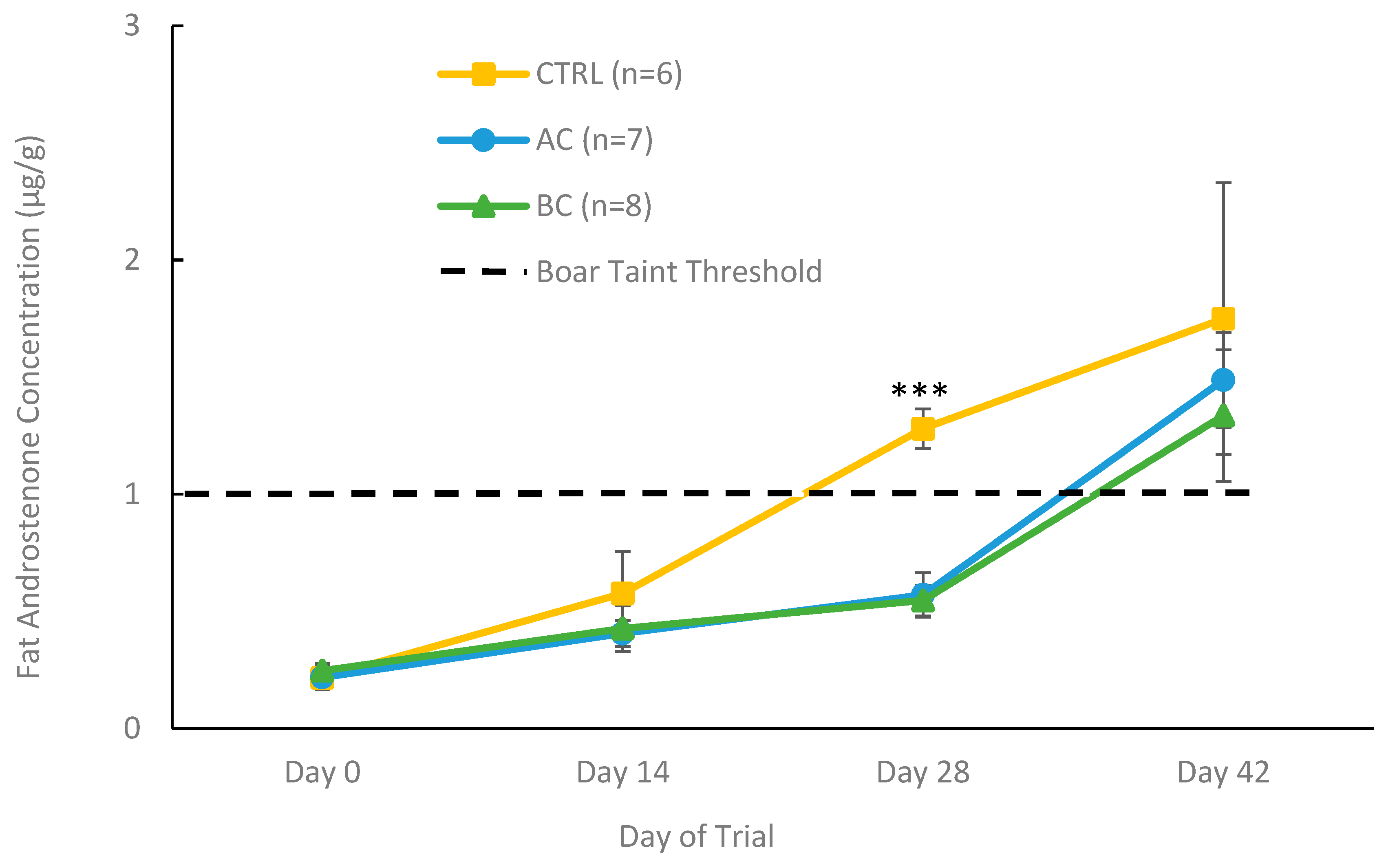 Biomolecules 15 01257 g006 Biomolecules 15 01257 g006
