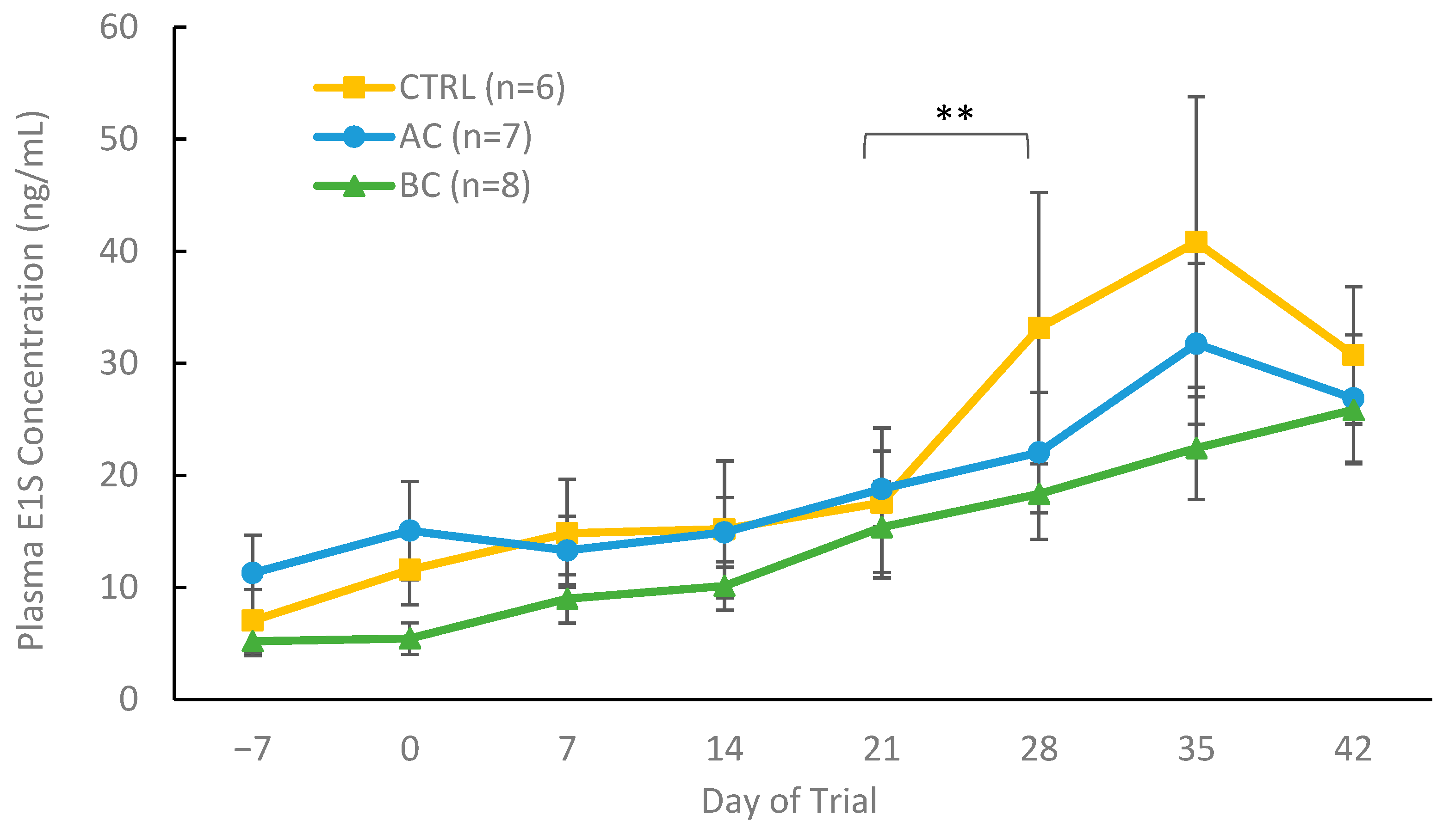 Biomolecules 15 01257 g007 Biomolecules 15 01257 g007