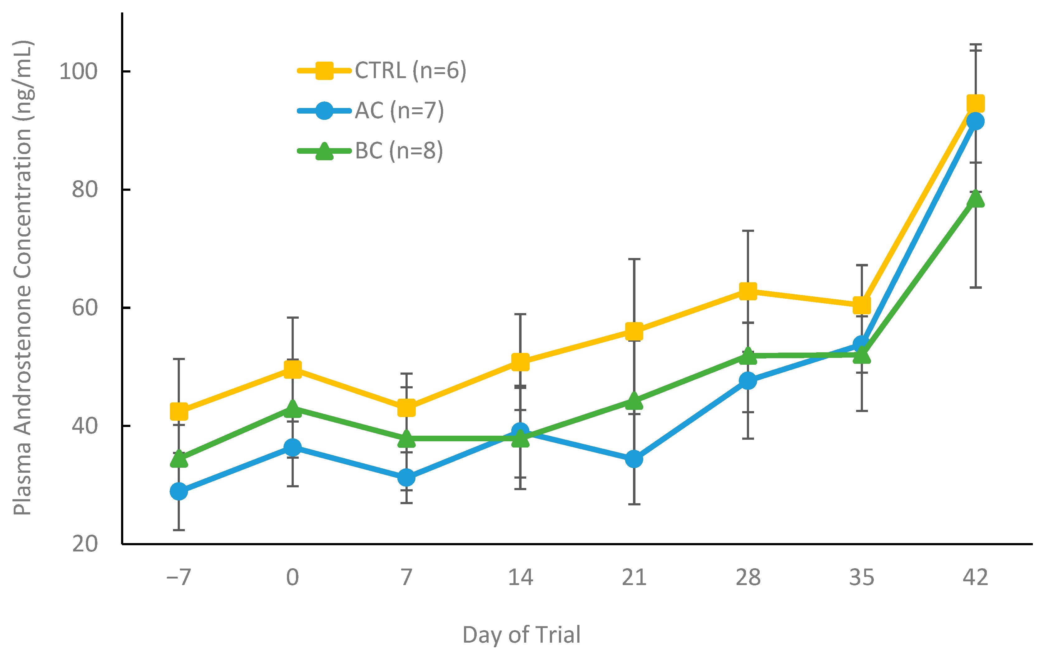 Biomolecules 15 01257 g008 Biomolecules 15 01257 g008