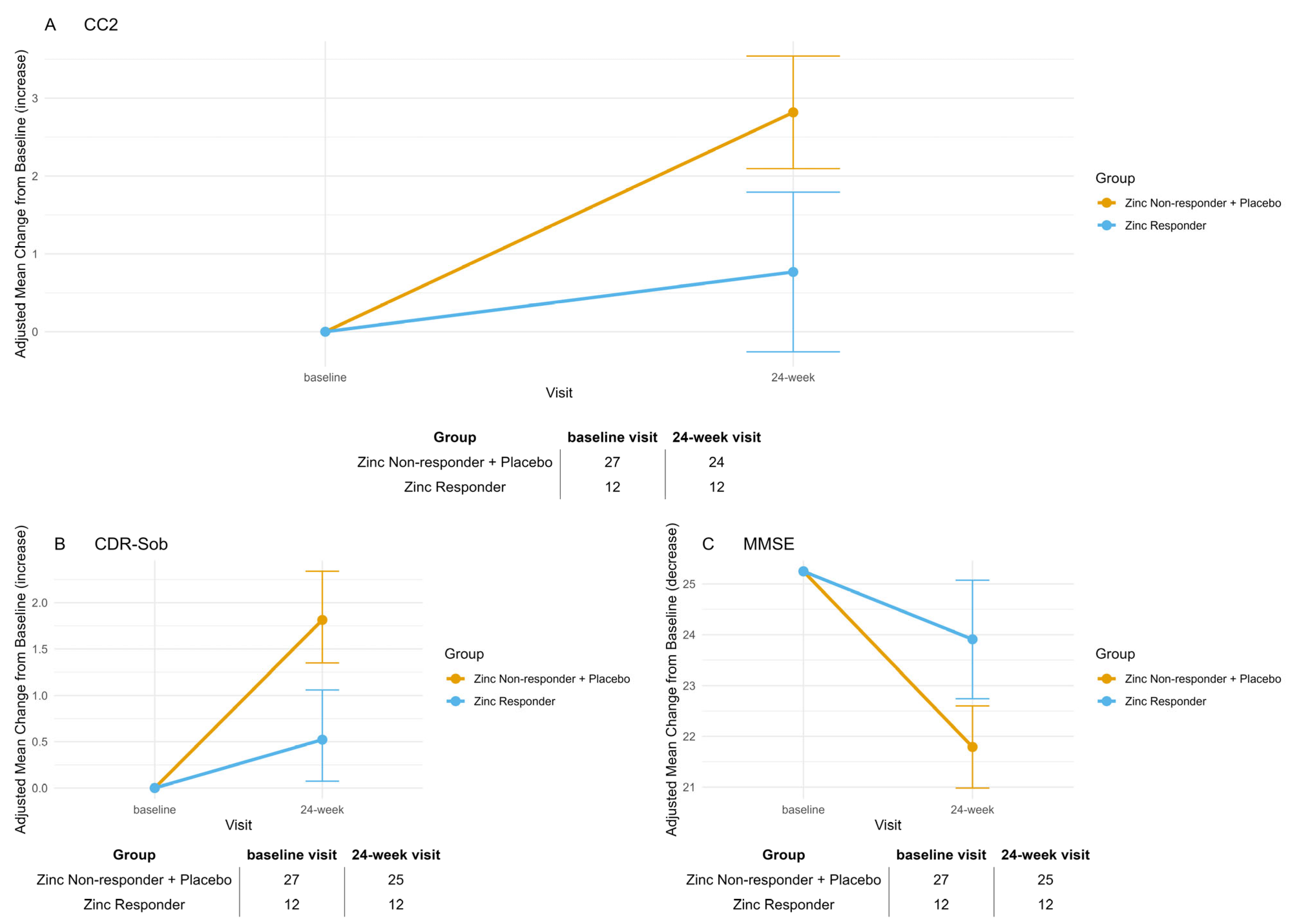 Biomolecules 15 01268 g003