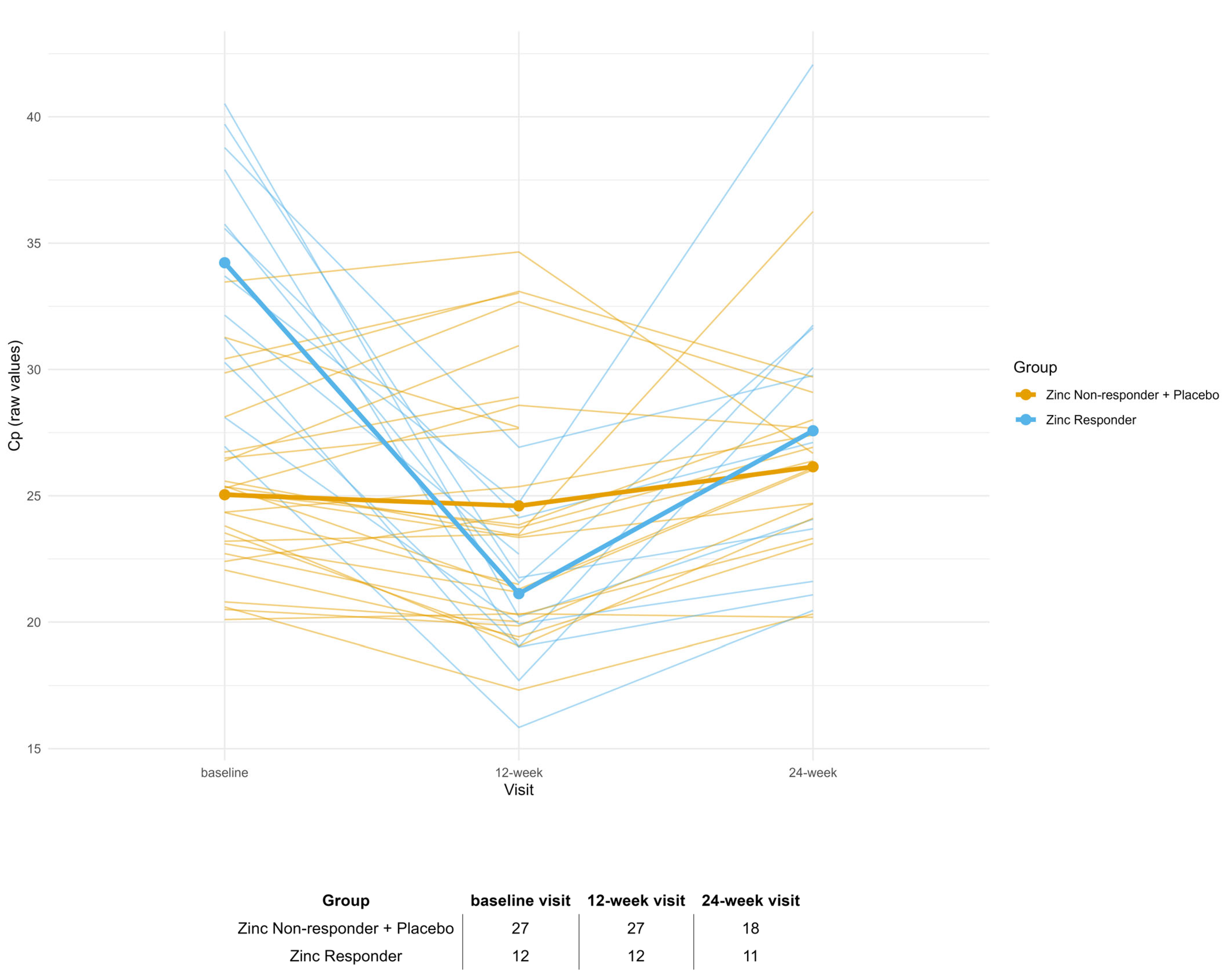 Biomolecules 15 01268 g004
