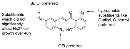 Biomolecules 15 01285 i001 Biomolecules 15 01285 i001
