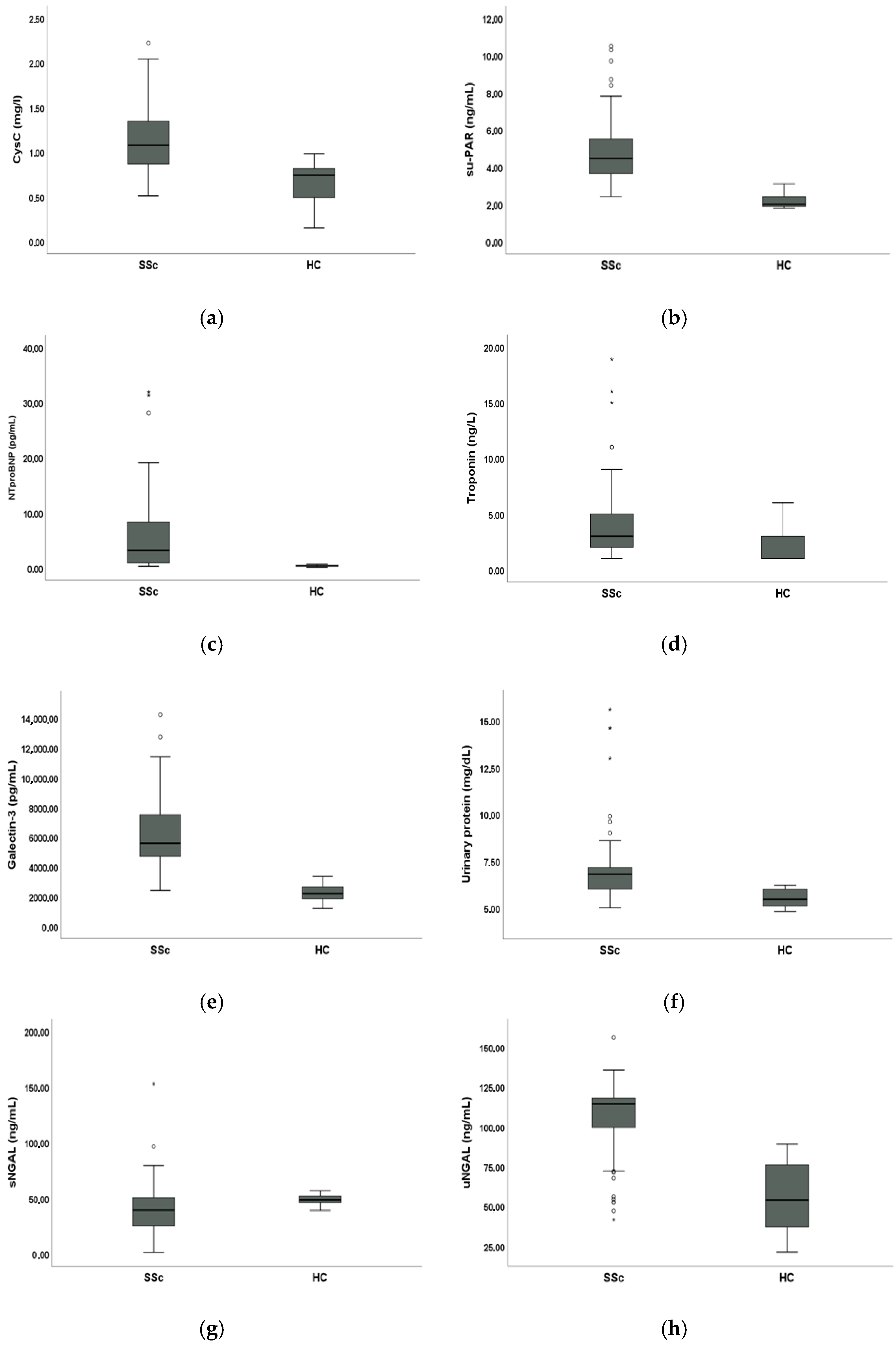 Biomolecules 15 01297 g001 Biomolecules 15 01297 g001