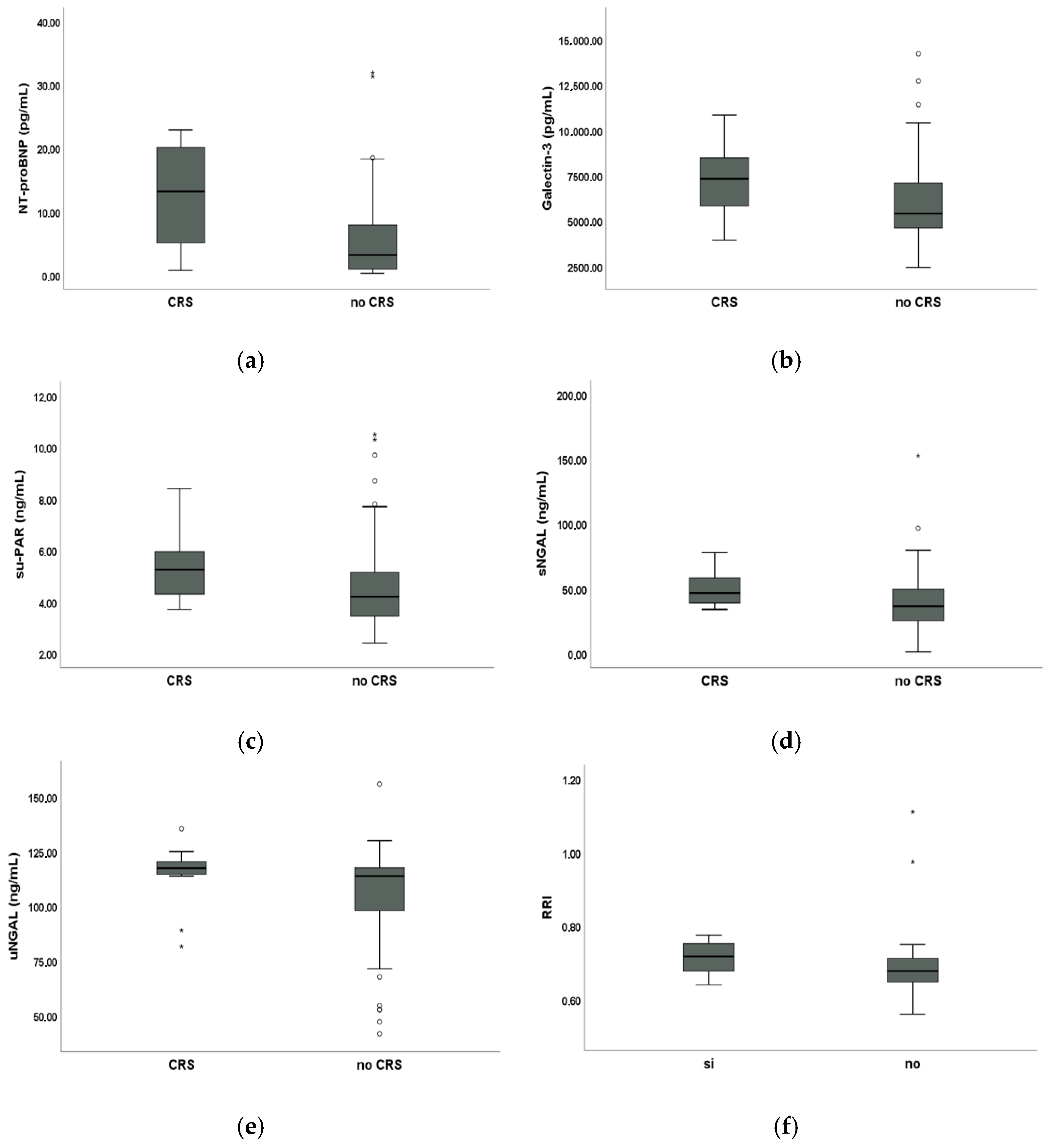 Biomolecules 15 01297 g002 Biomolecules 15 01297 g002