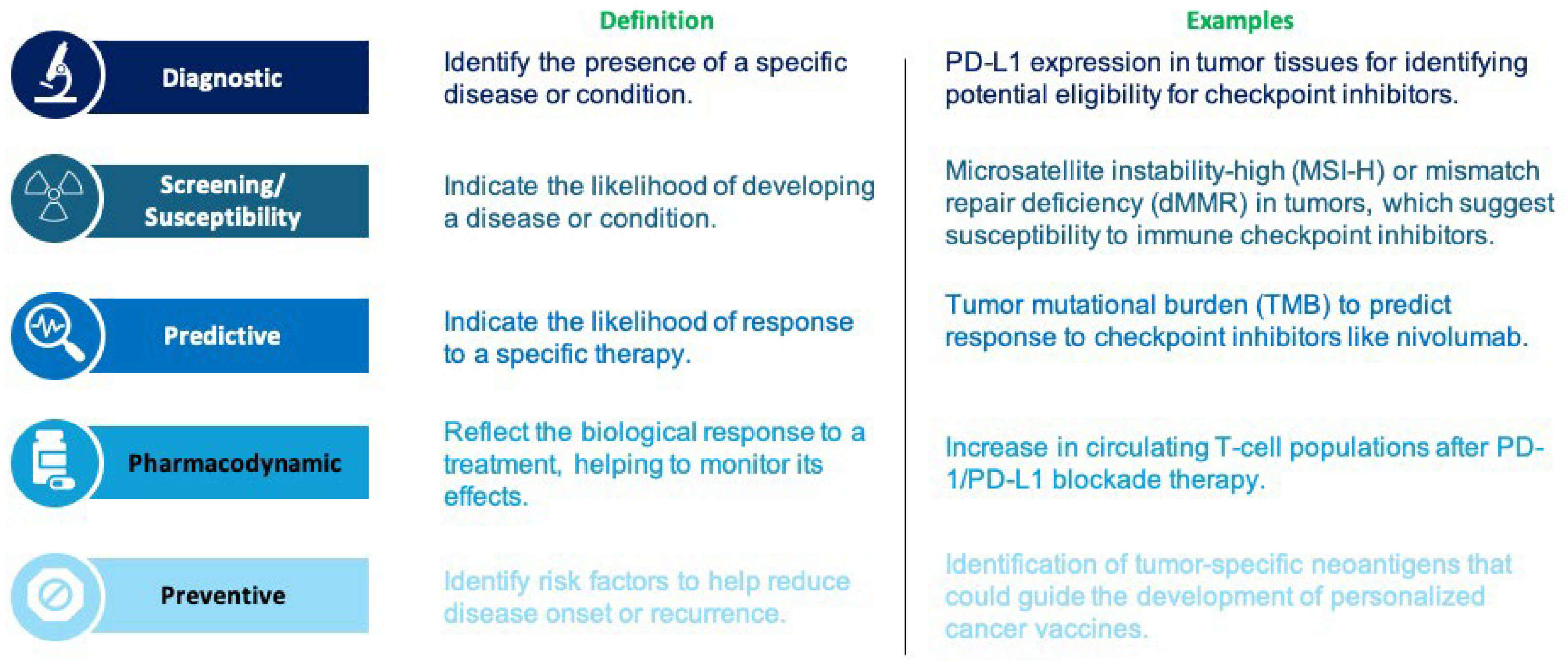 Biomolecules 15 01304 g002