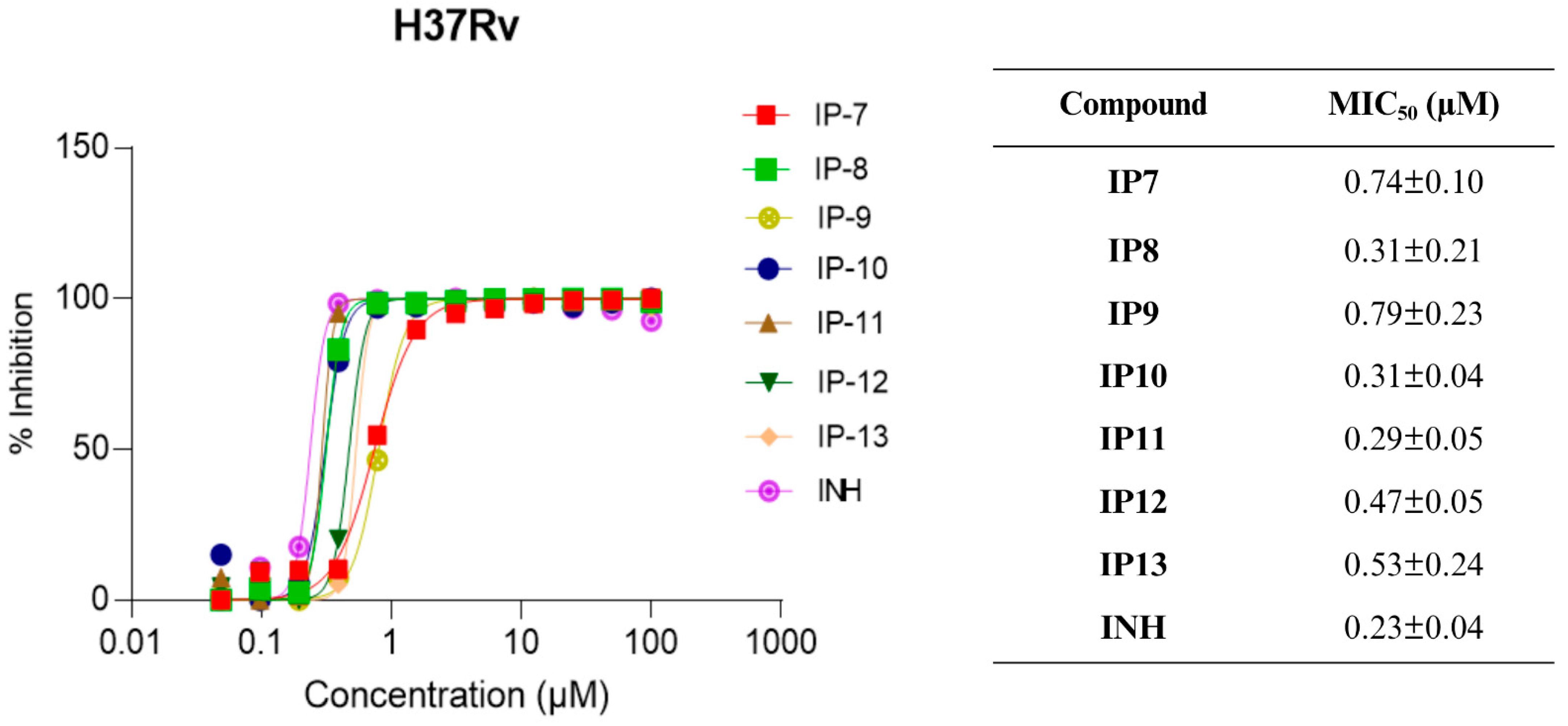Biomolecules 15 01305 g005 Biomolecules 15 01305 g005