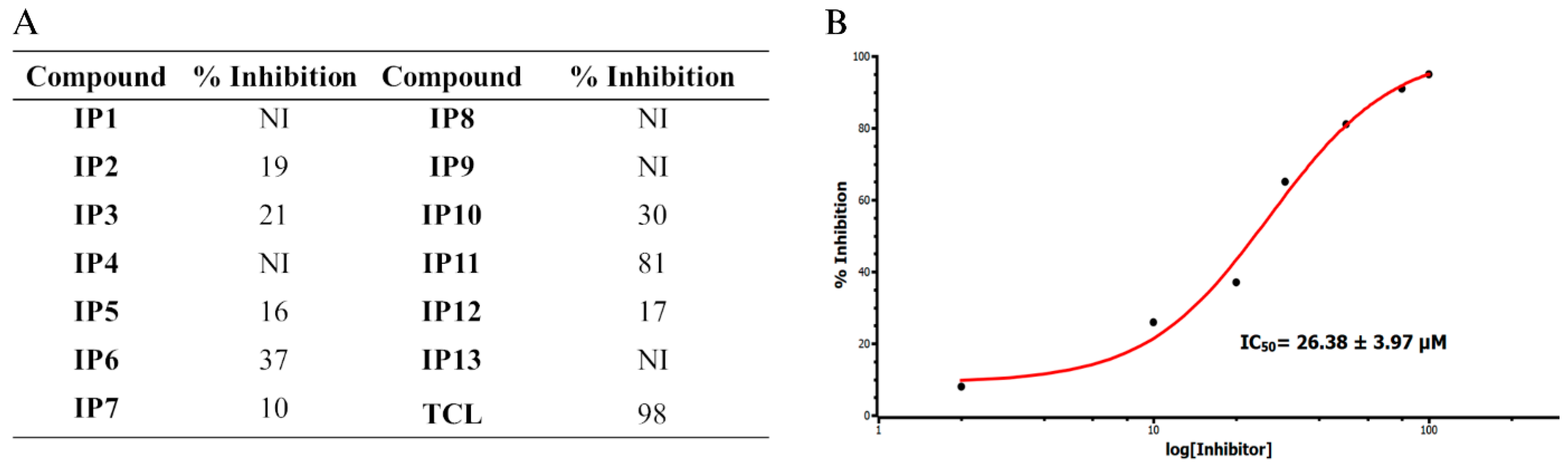Biomolecules 15 01305 g006 Biomolecules 15 01305 g006