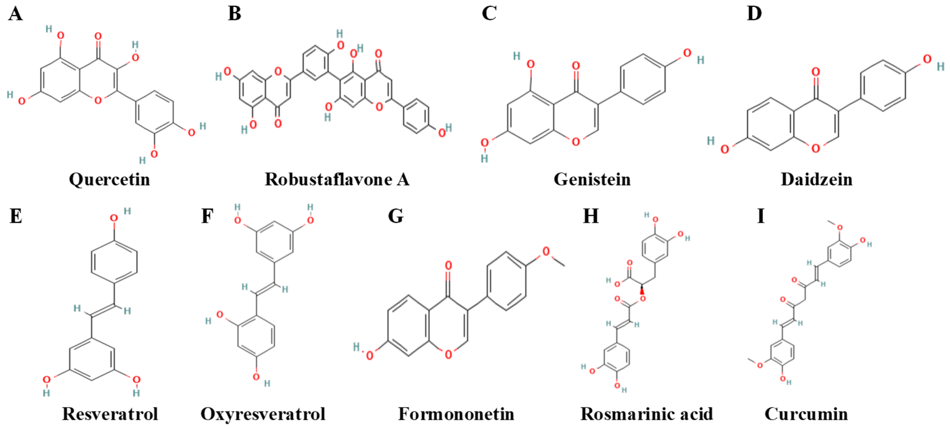 Biomolecules 15 01308 g003 Biomolecules 15 01308 g003