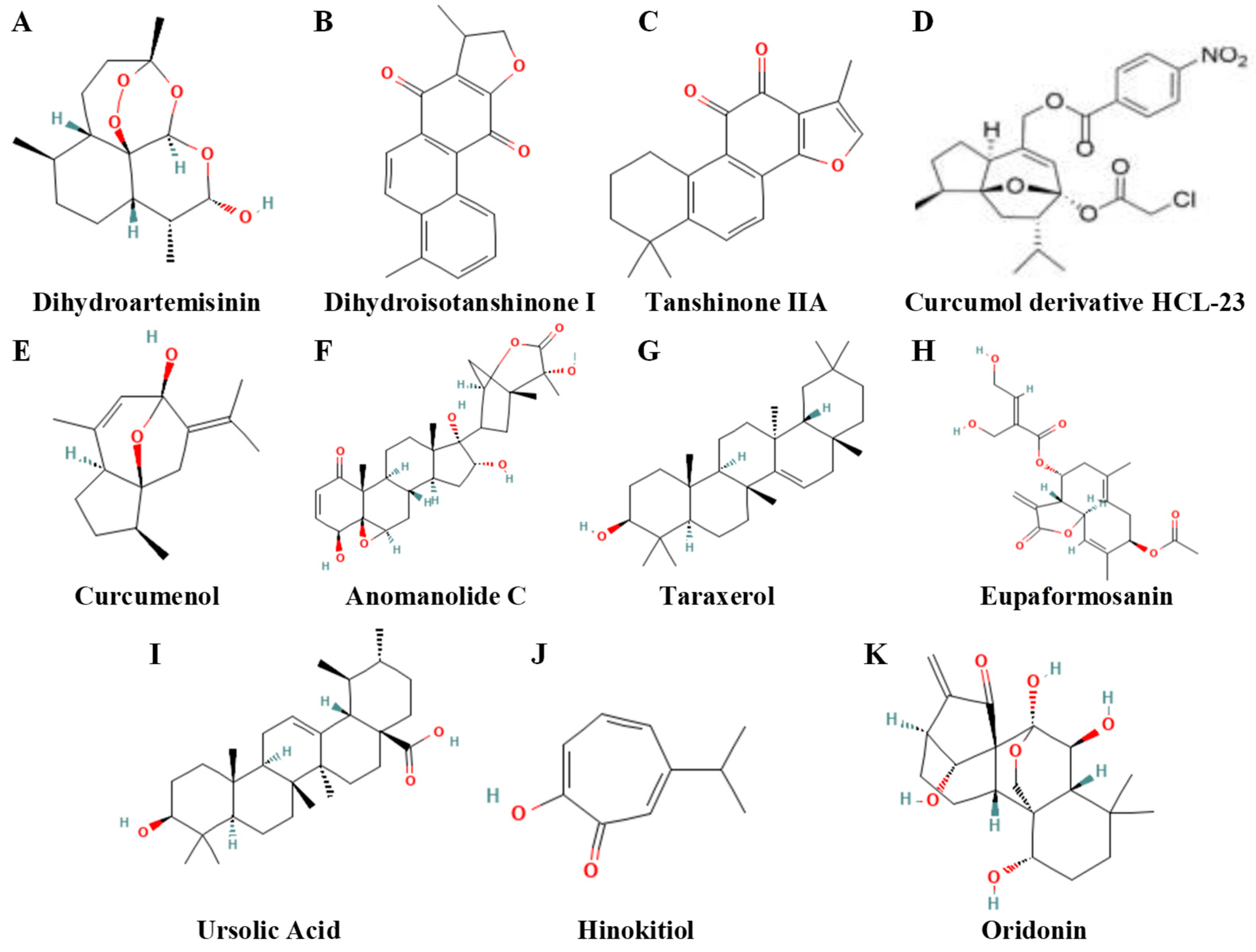 Biomolecules 15 01308 g004 Biomolecules 15 01308 g004