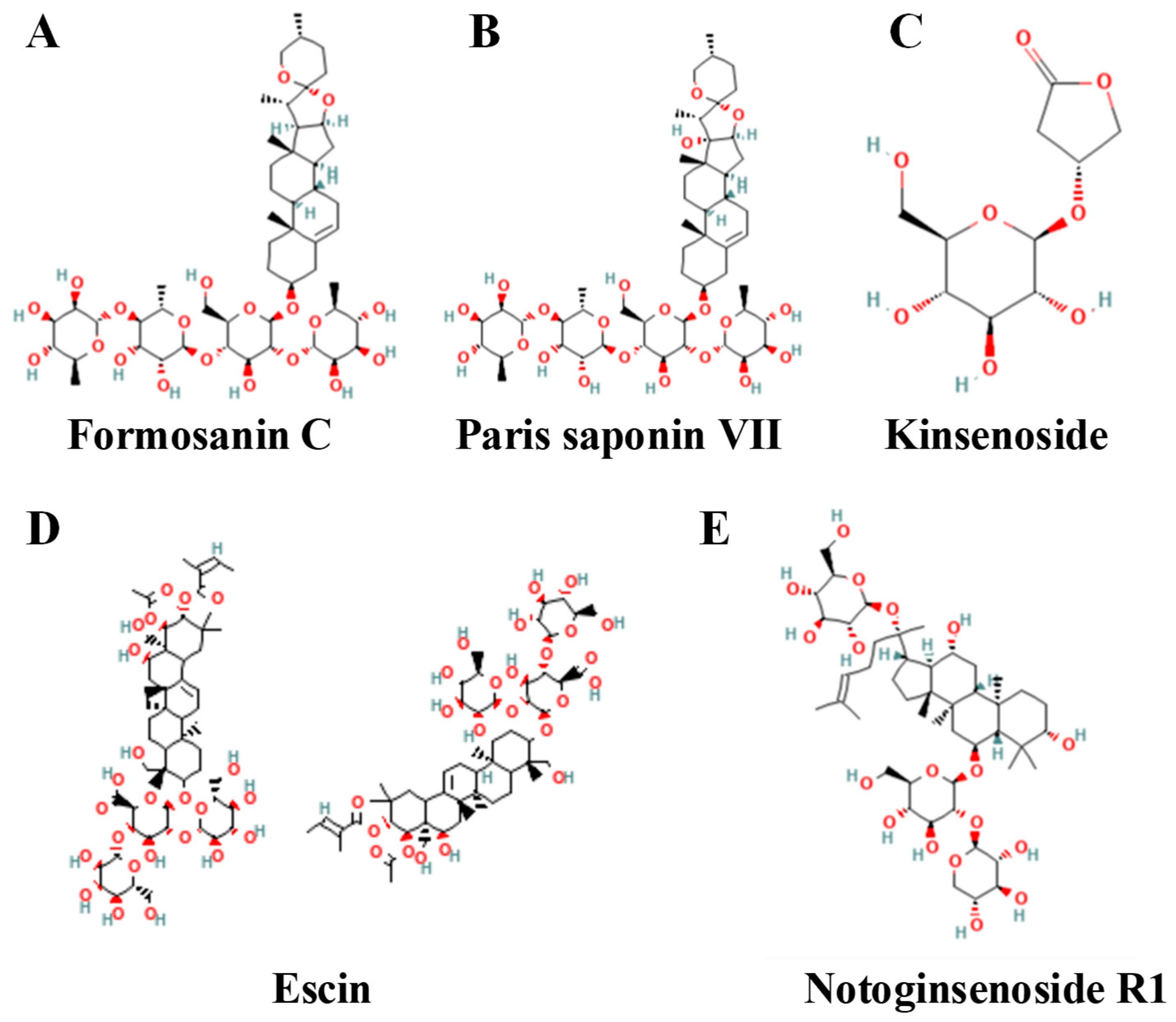 Biomolecules 15 01308 g005 Biomolecules 15 01308 g005