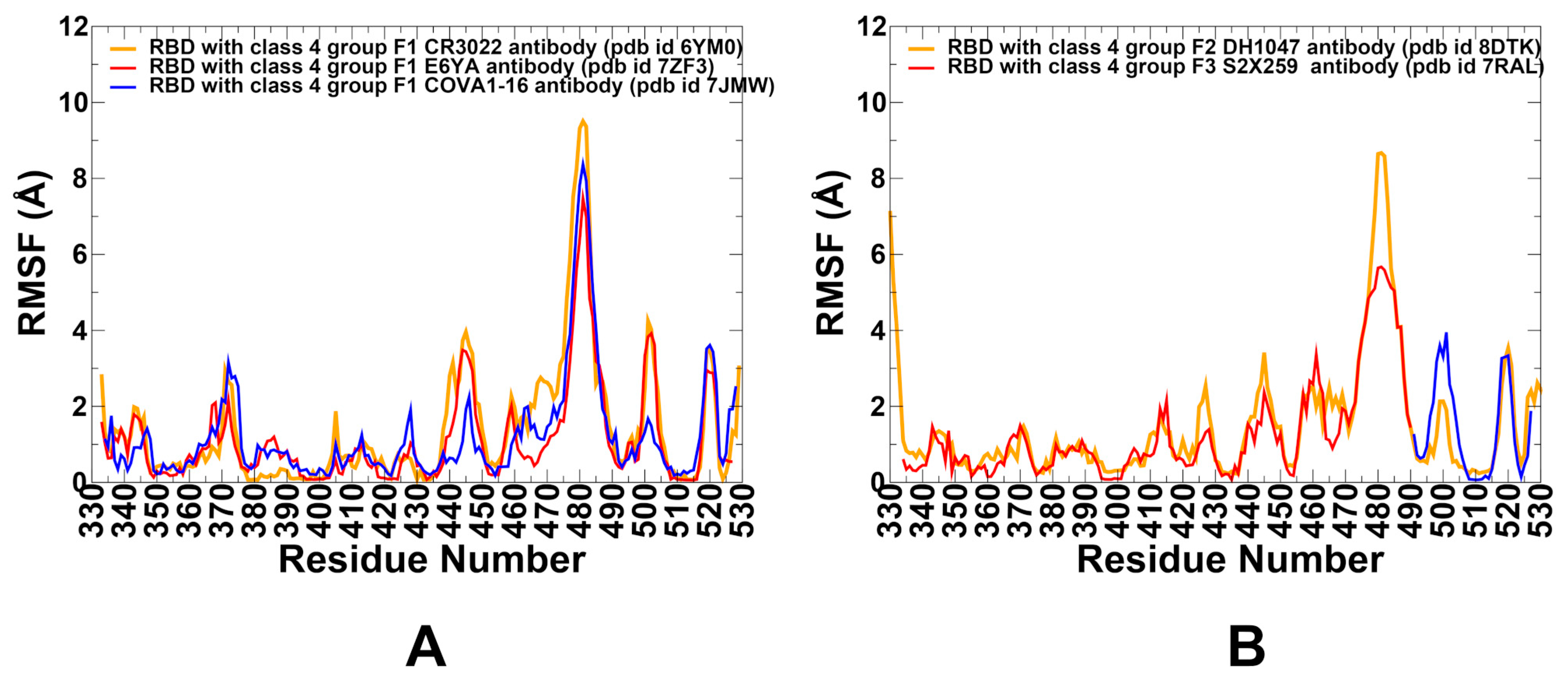 Biomolecules 15 01340 g002