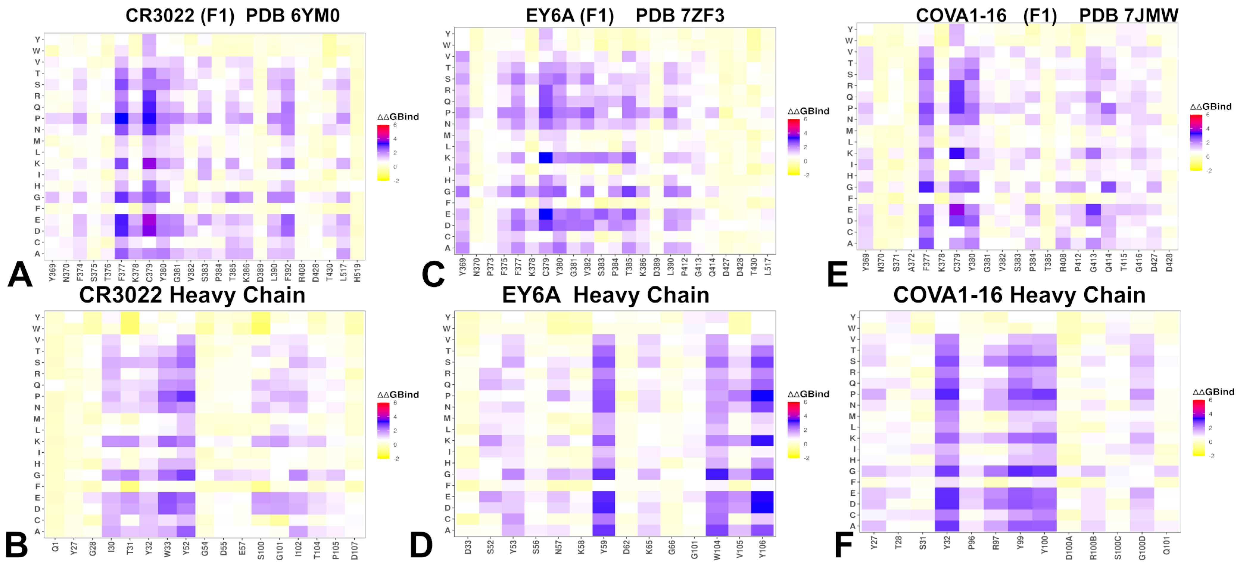 Biomolecules 15 01340 g003