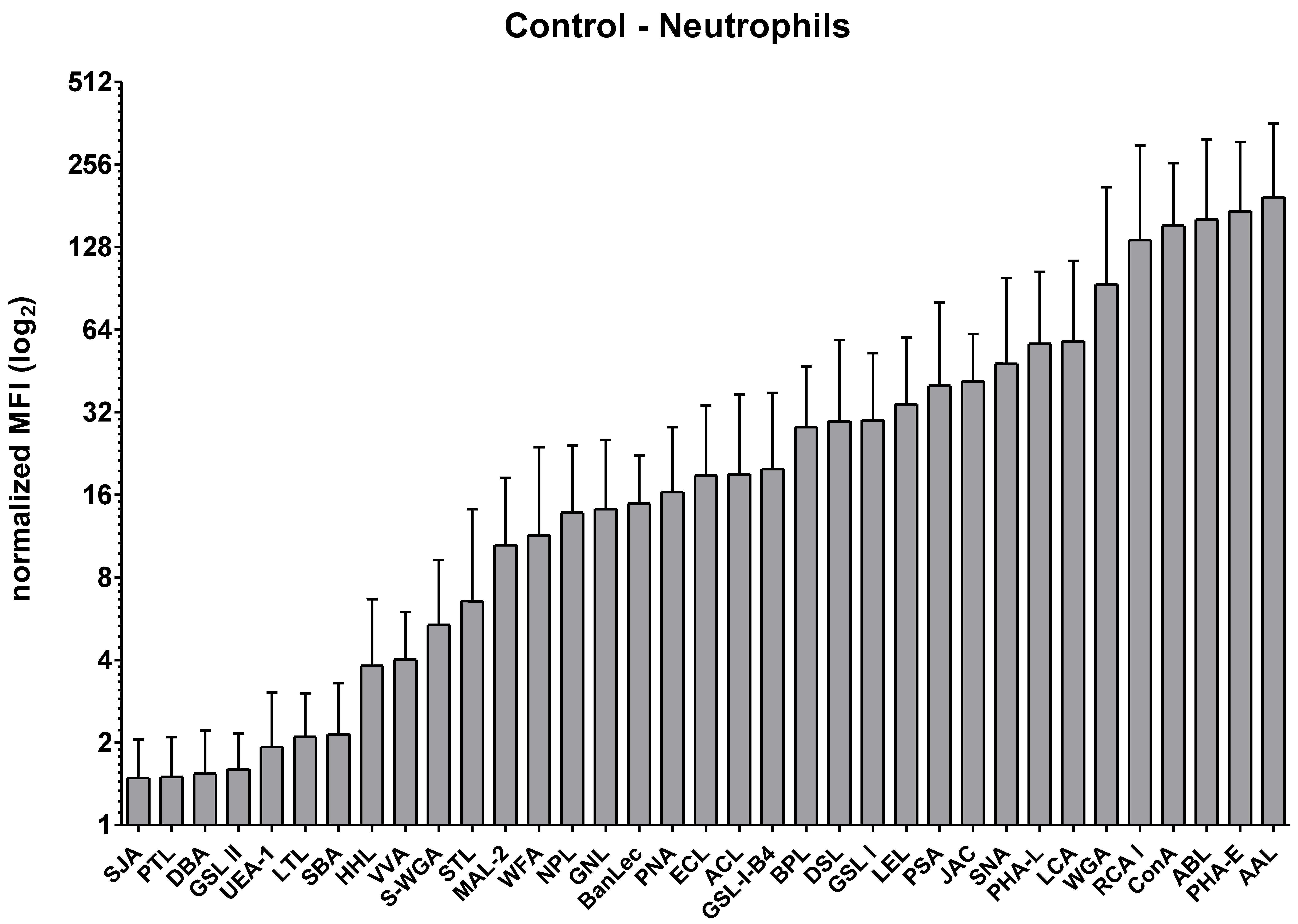 Biomolecules 15 01444 g001