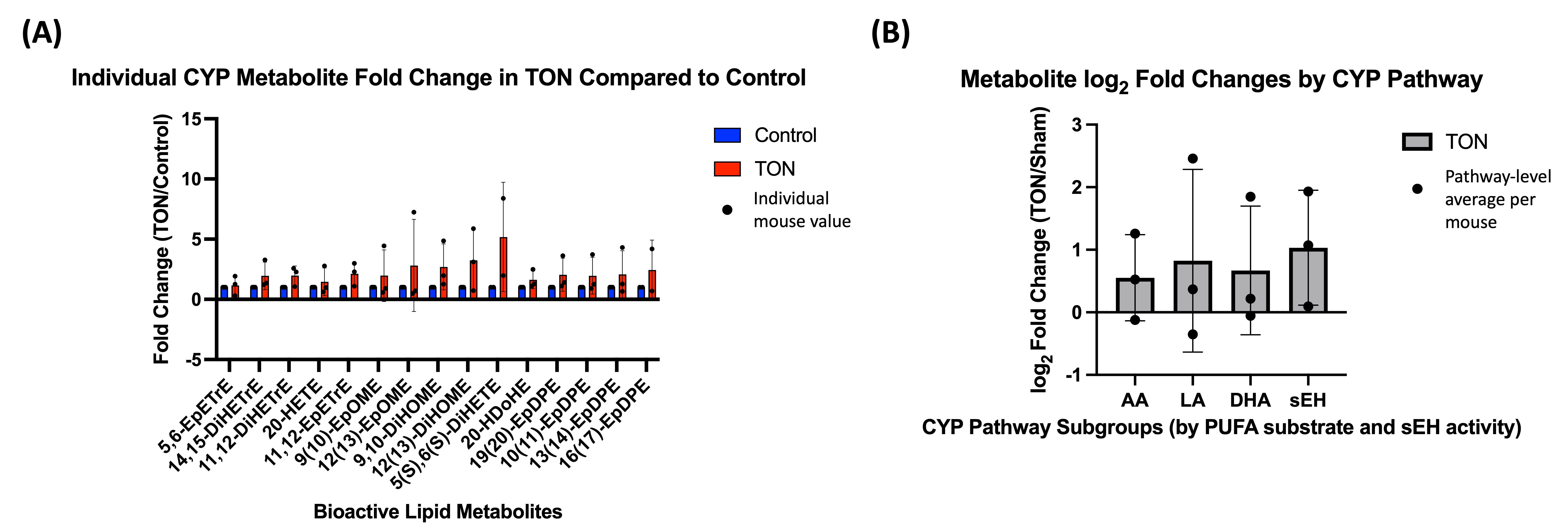 Biomolecules 15 01450 g003